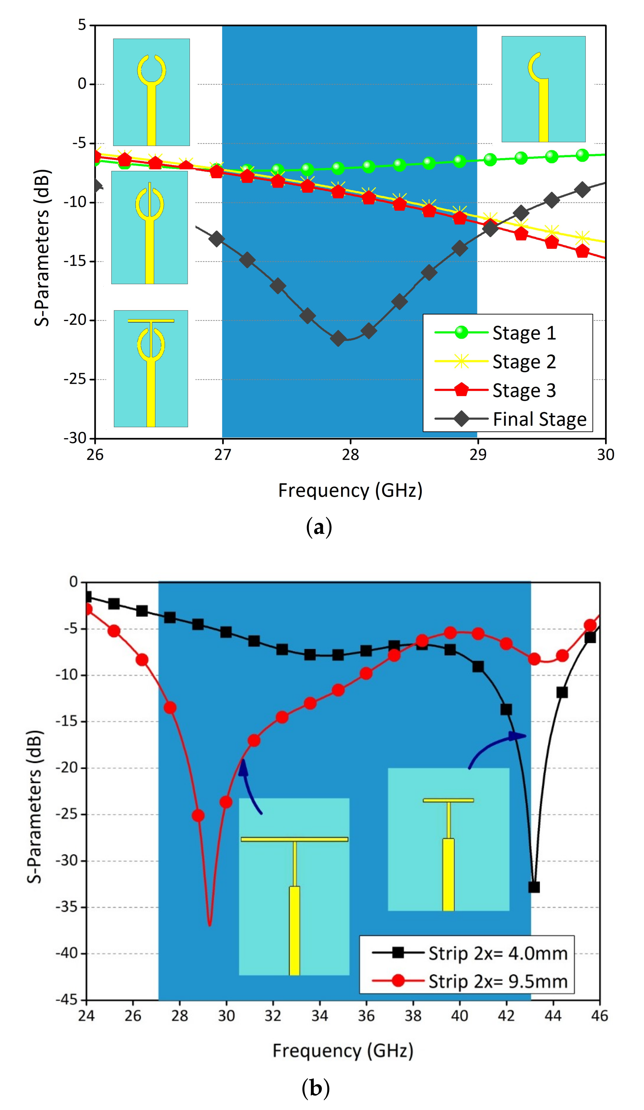 Electronics 10 00673 g002 Electronics 10 00673 g002