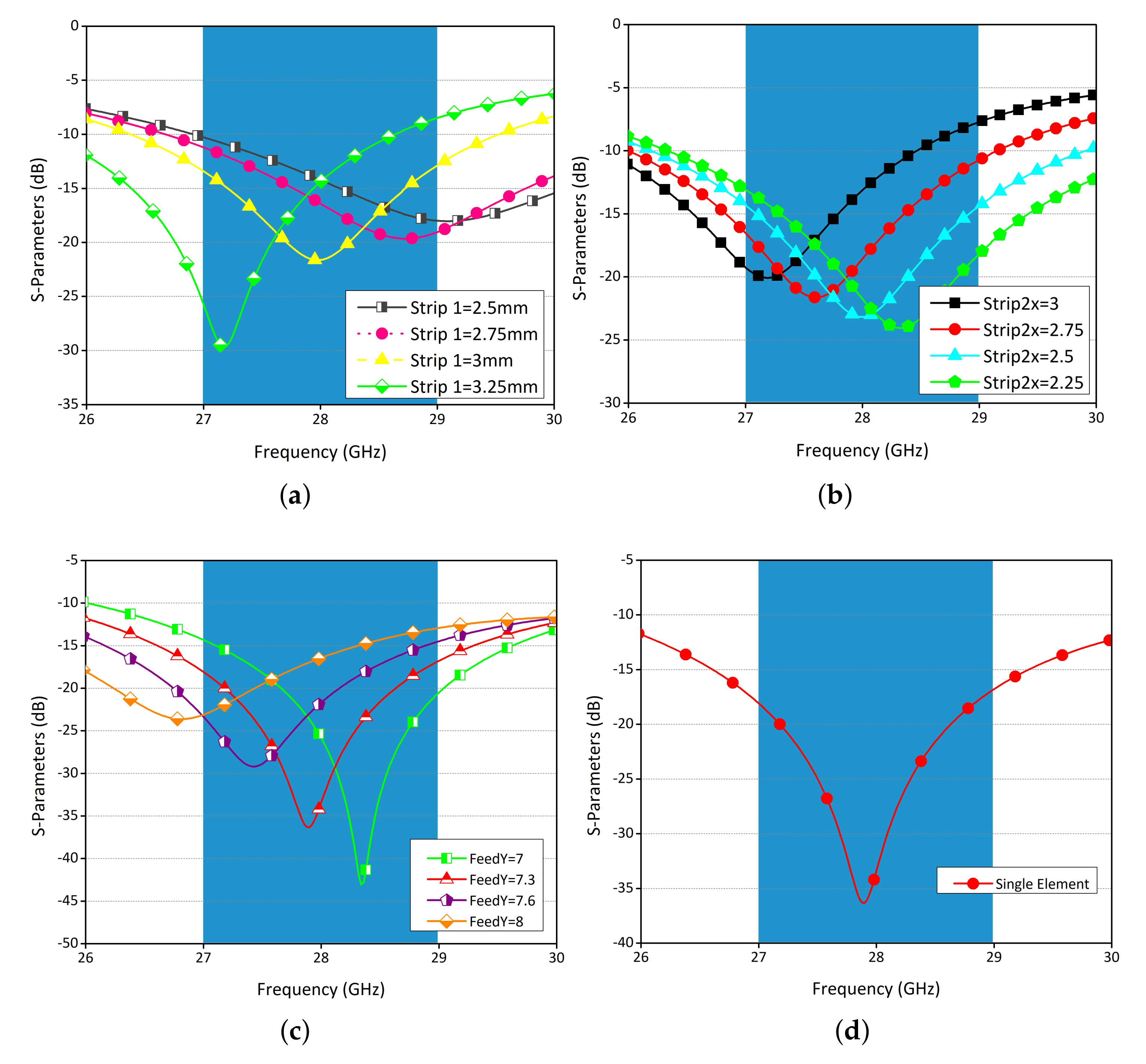 Electronics 10 00673 g003 Electronics 10 00673 g003