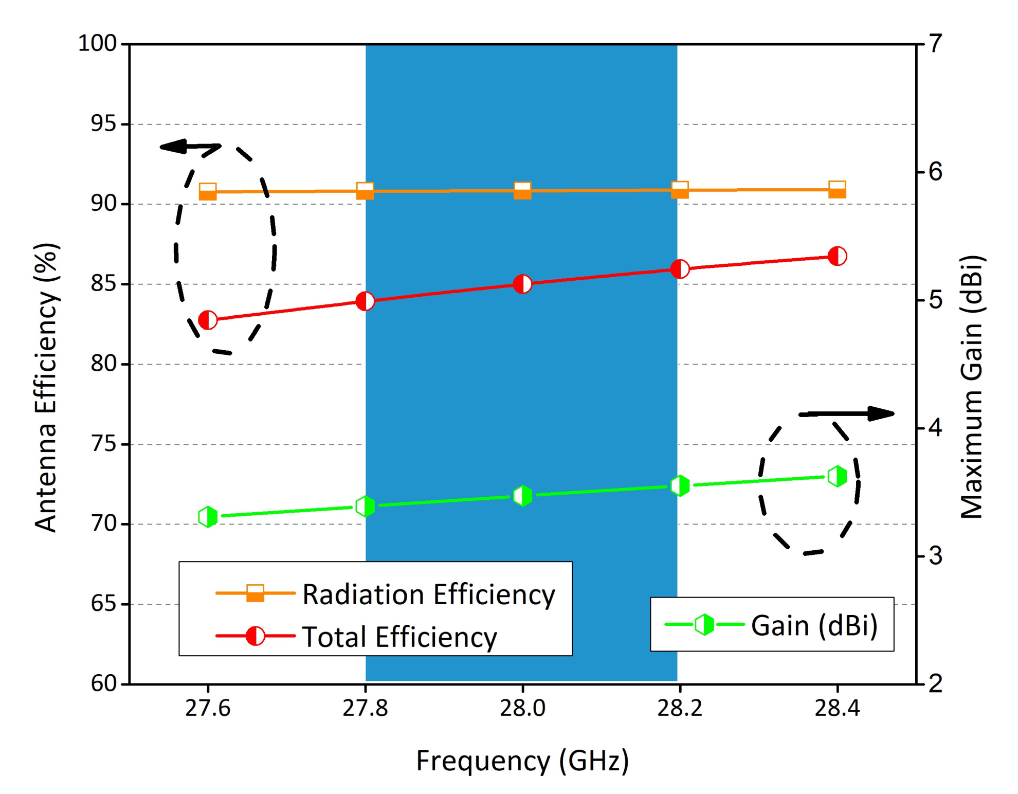 Electronics 10 00673 g004 Electronics 10 00673 g004