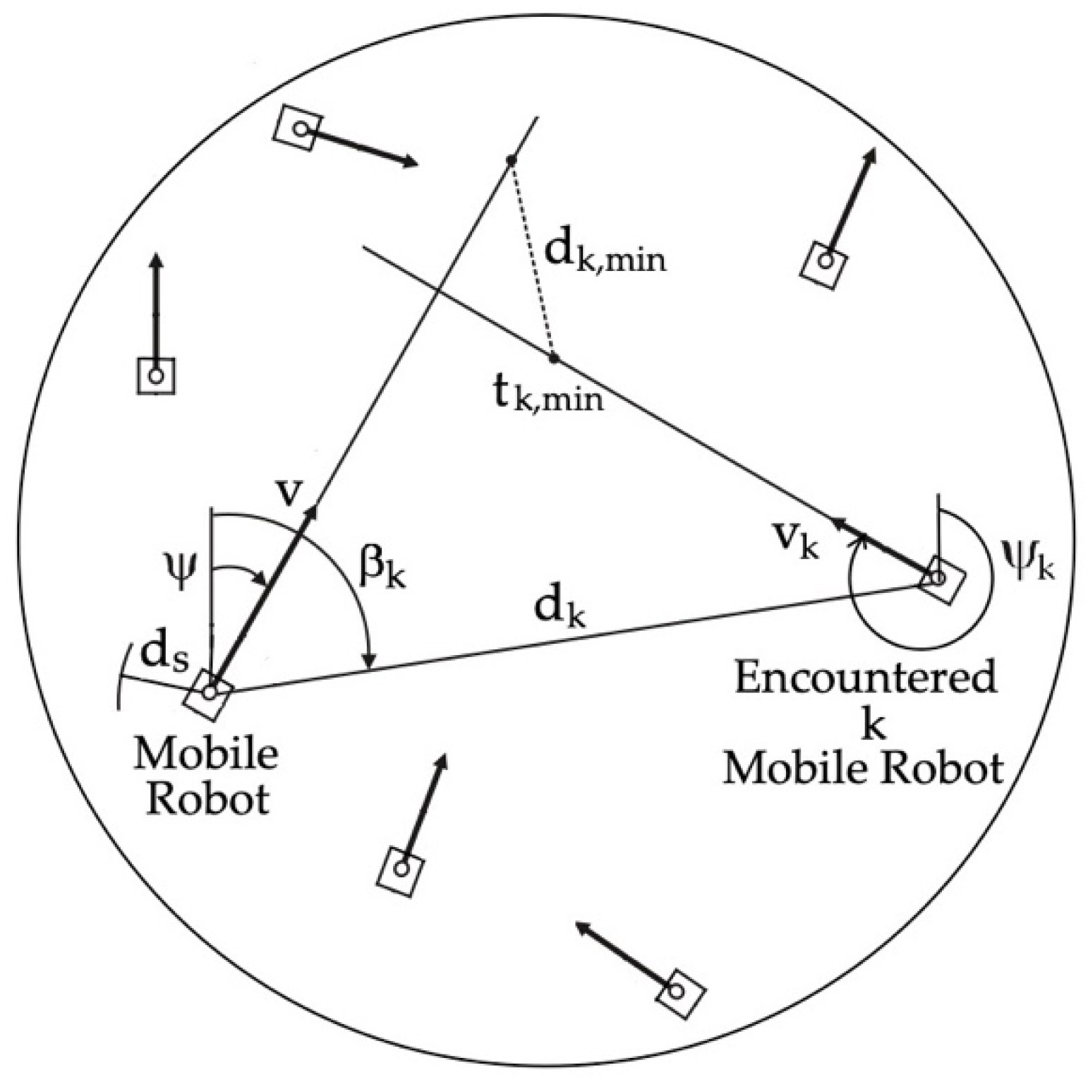 Electronics 10 00675 g002 Electronics 10 00675 g002