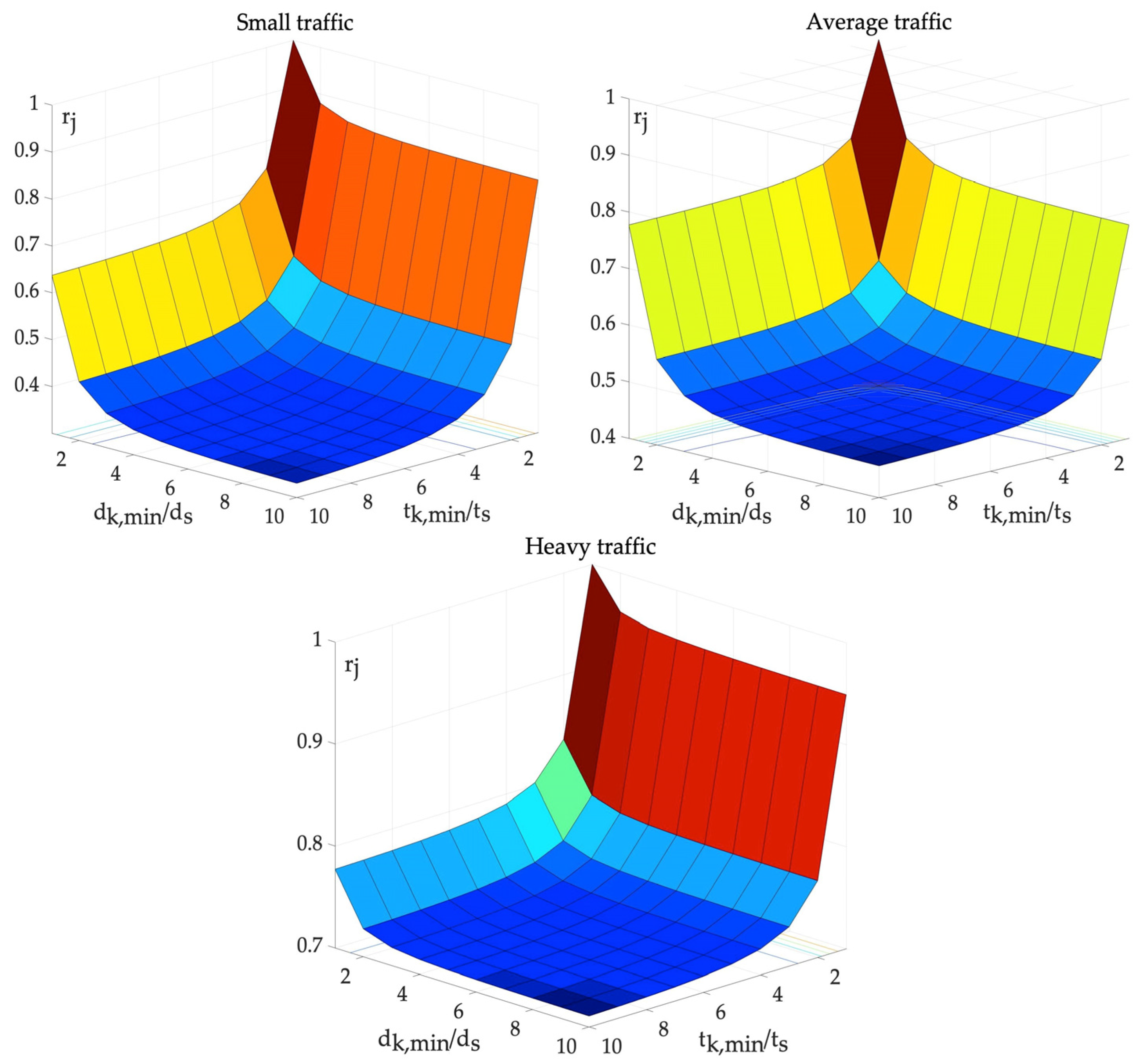 Electronics 10 00675 g004 Electronics 10 00675 g004
