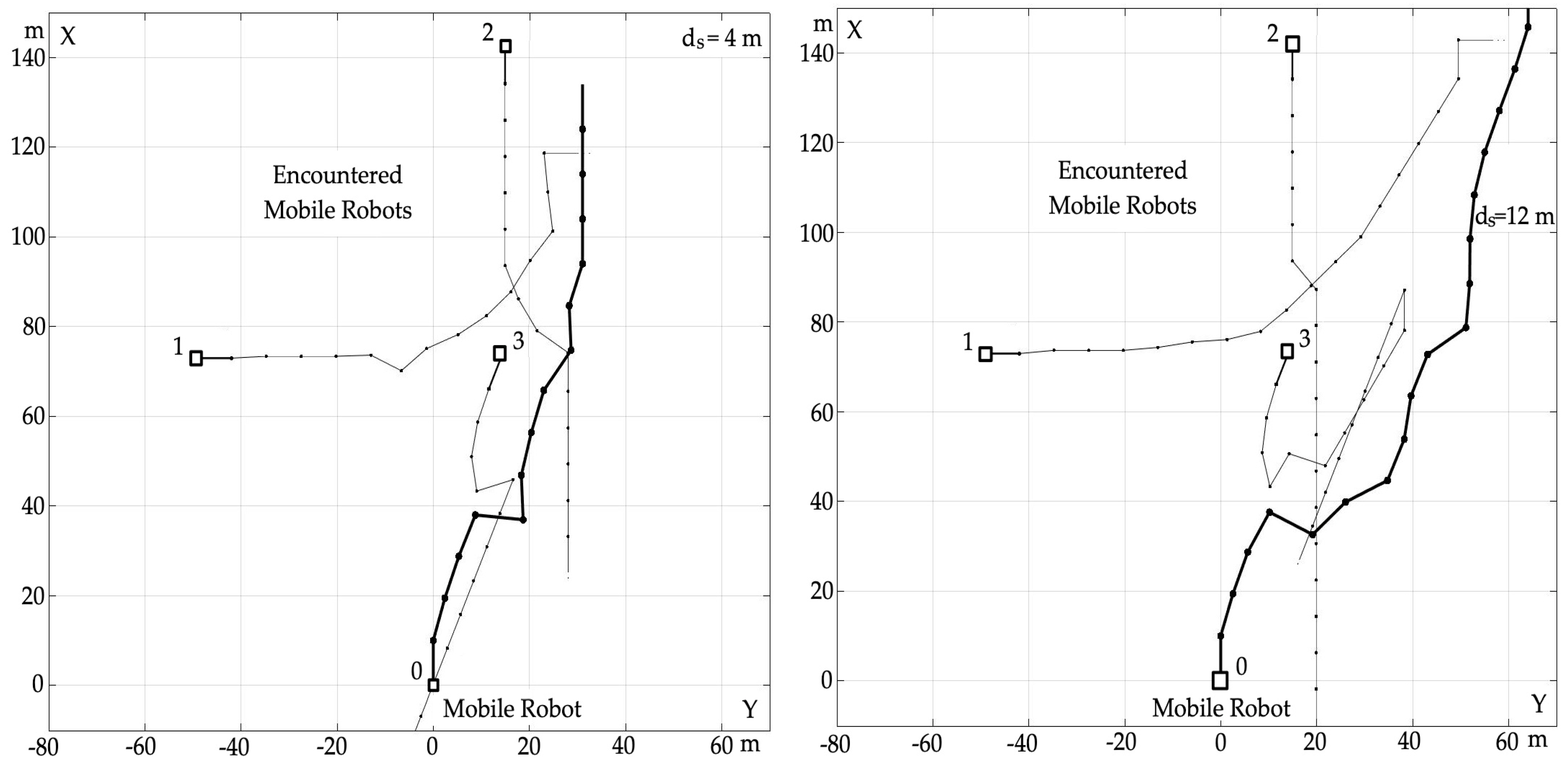 Electronics 10 00675 g007 Electronics 10 00675 g007