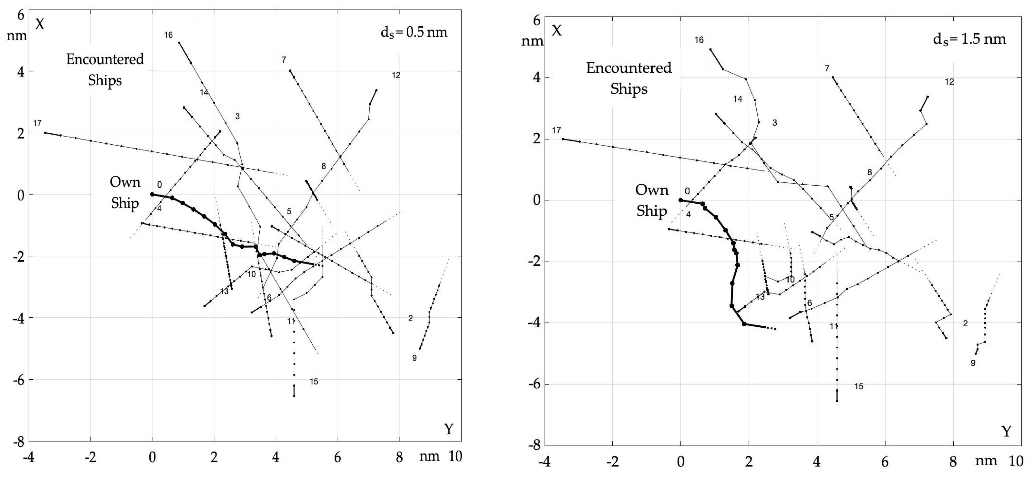 Electronics 10 00675 g010 Electronics 10 00675 g010