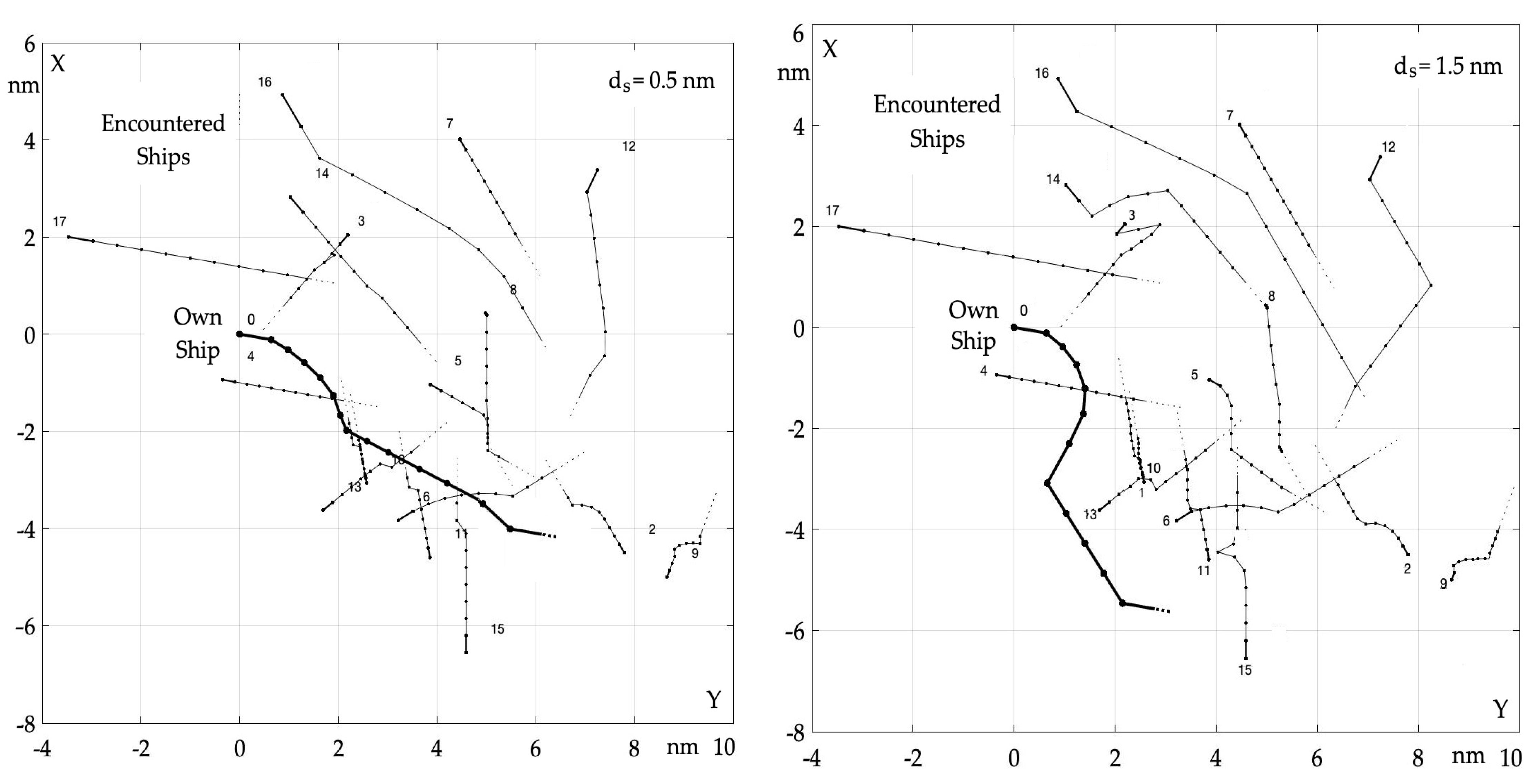 Electronics 10 00675 g011 Electronics 10 00675 g011