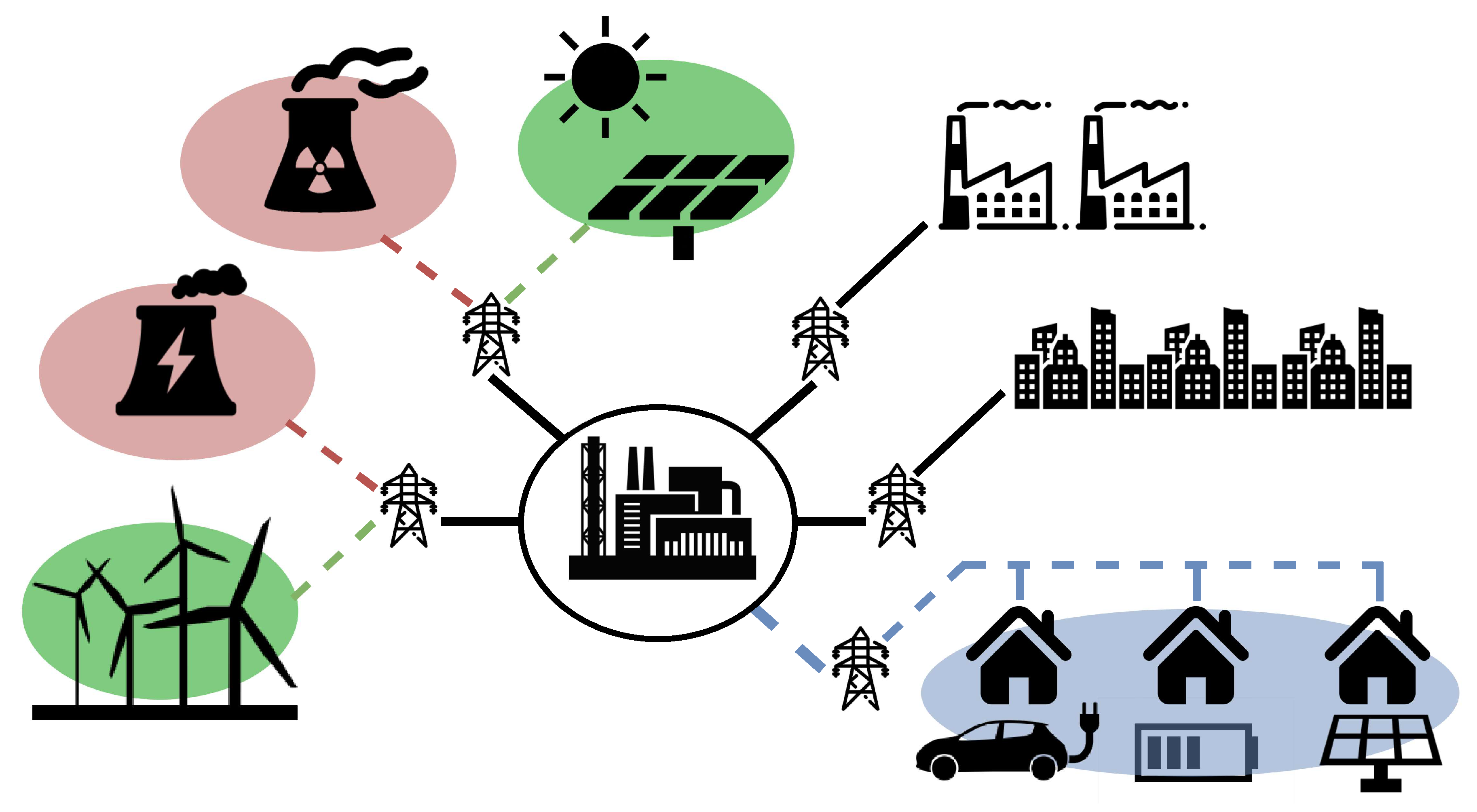 Electronics 10 00677 g001 Electronics 10 00677 g001