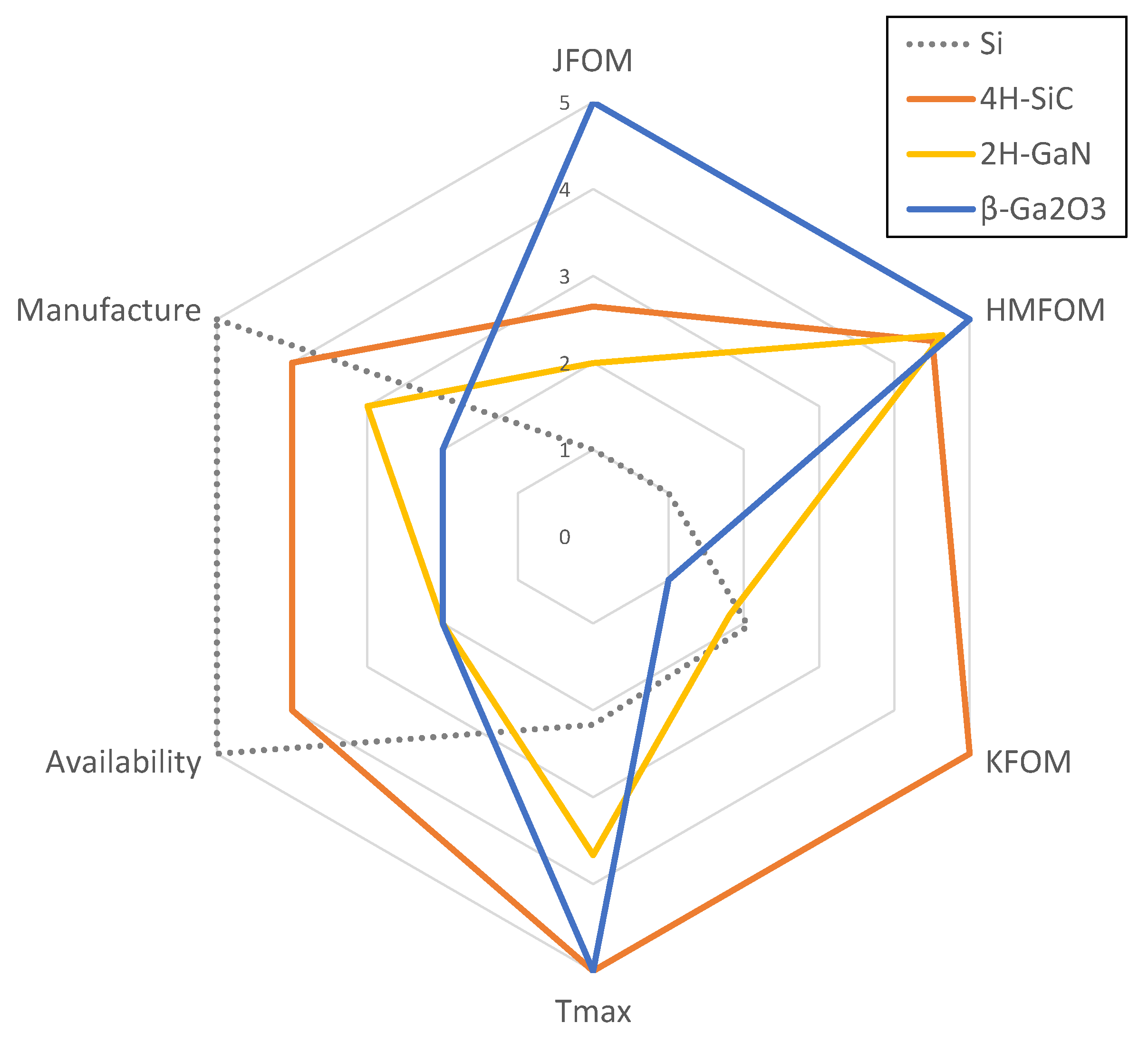 Electronics 10 00677 g003 Electronics 10 00677 g003