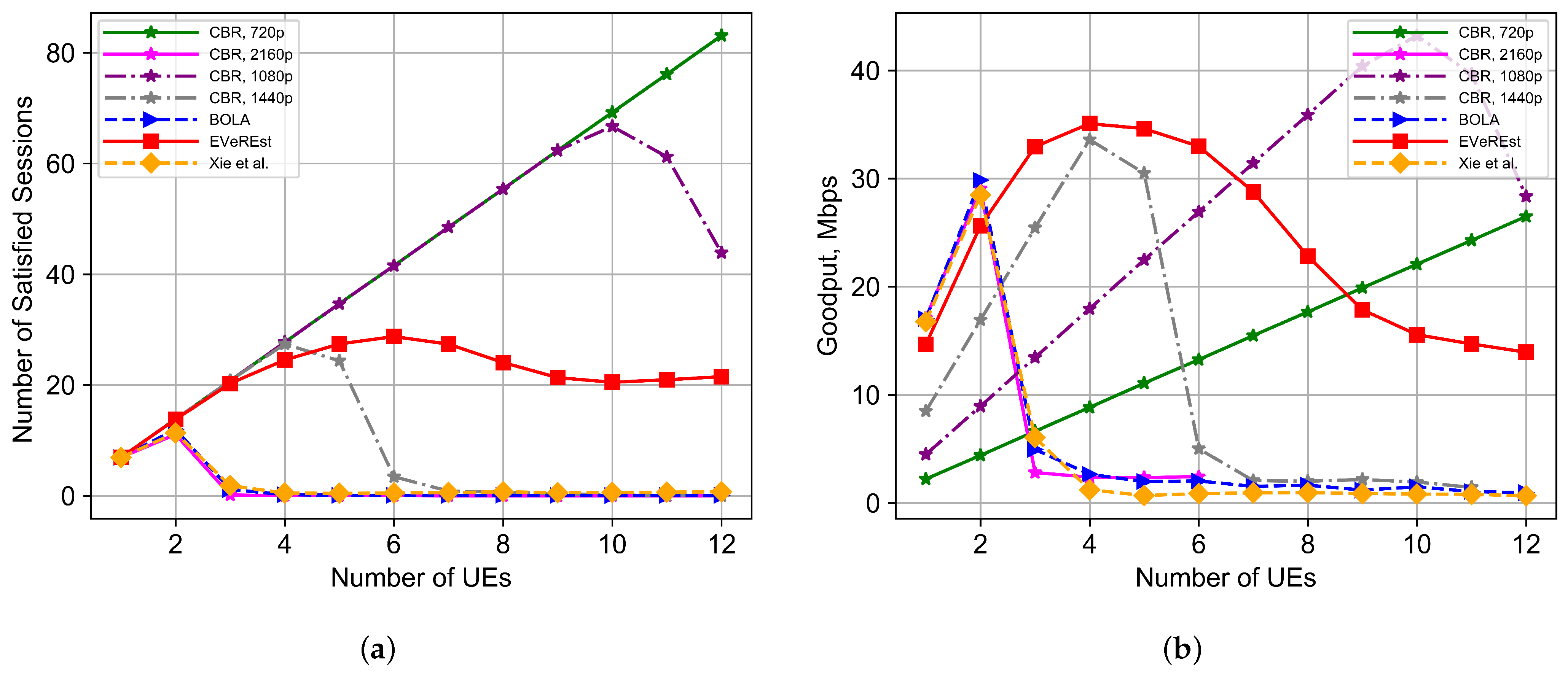 Electronics 10 00678 g002a