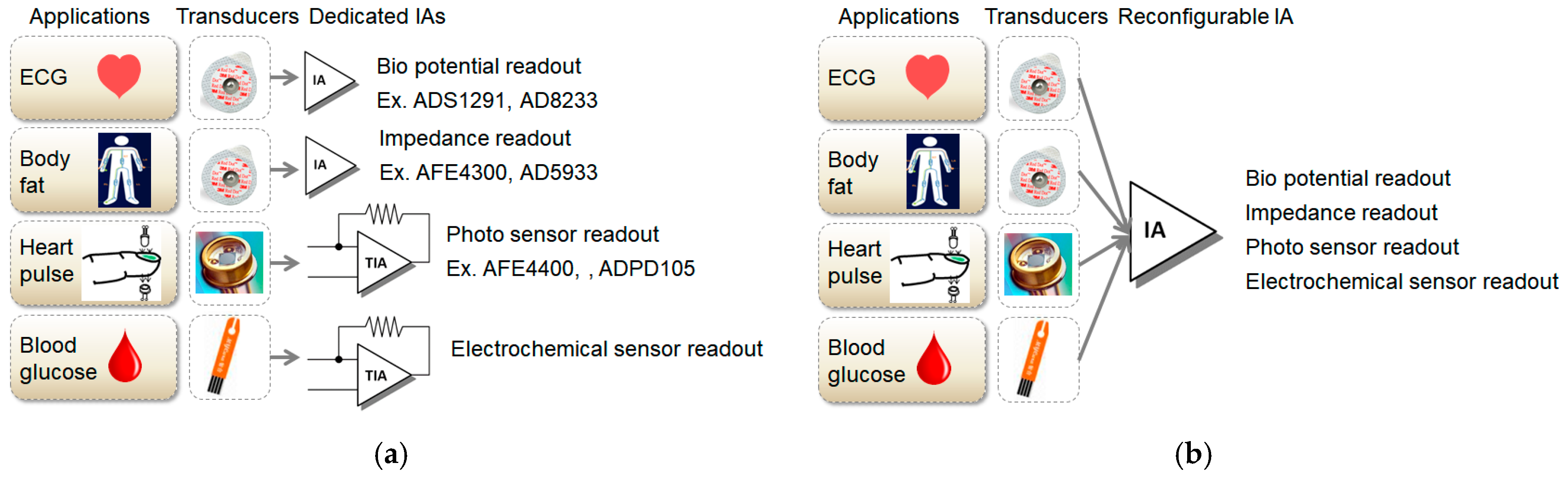 Electronics 10 00679 g001