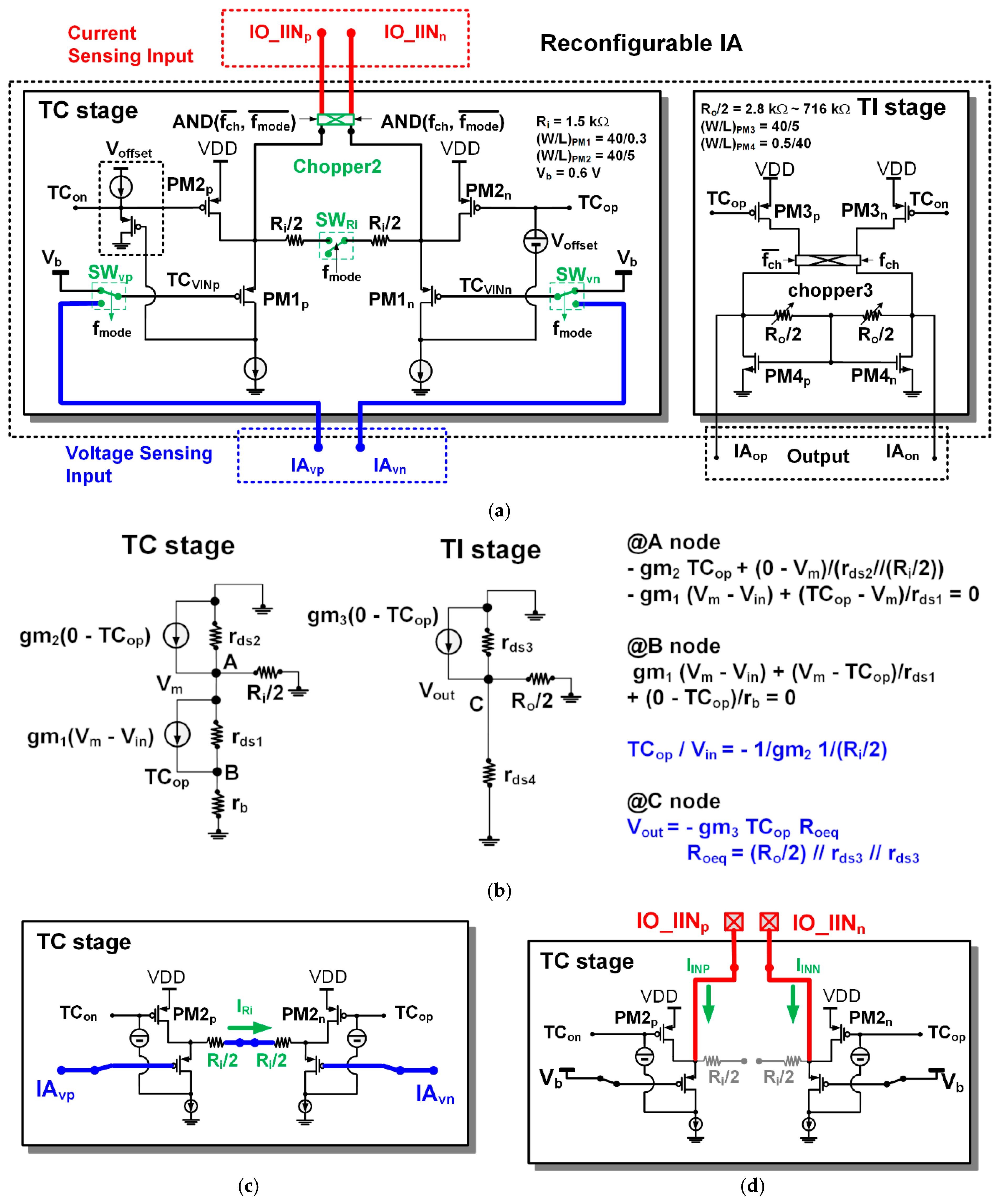 Electronics 10 00679 g004