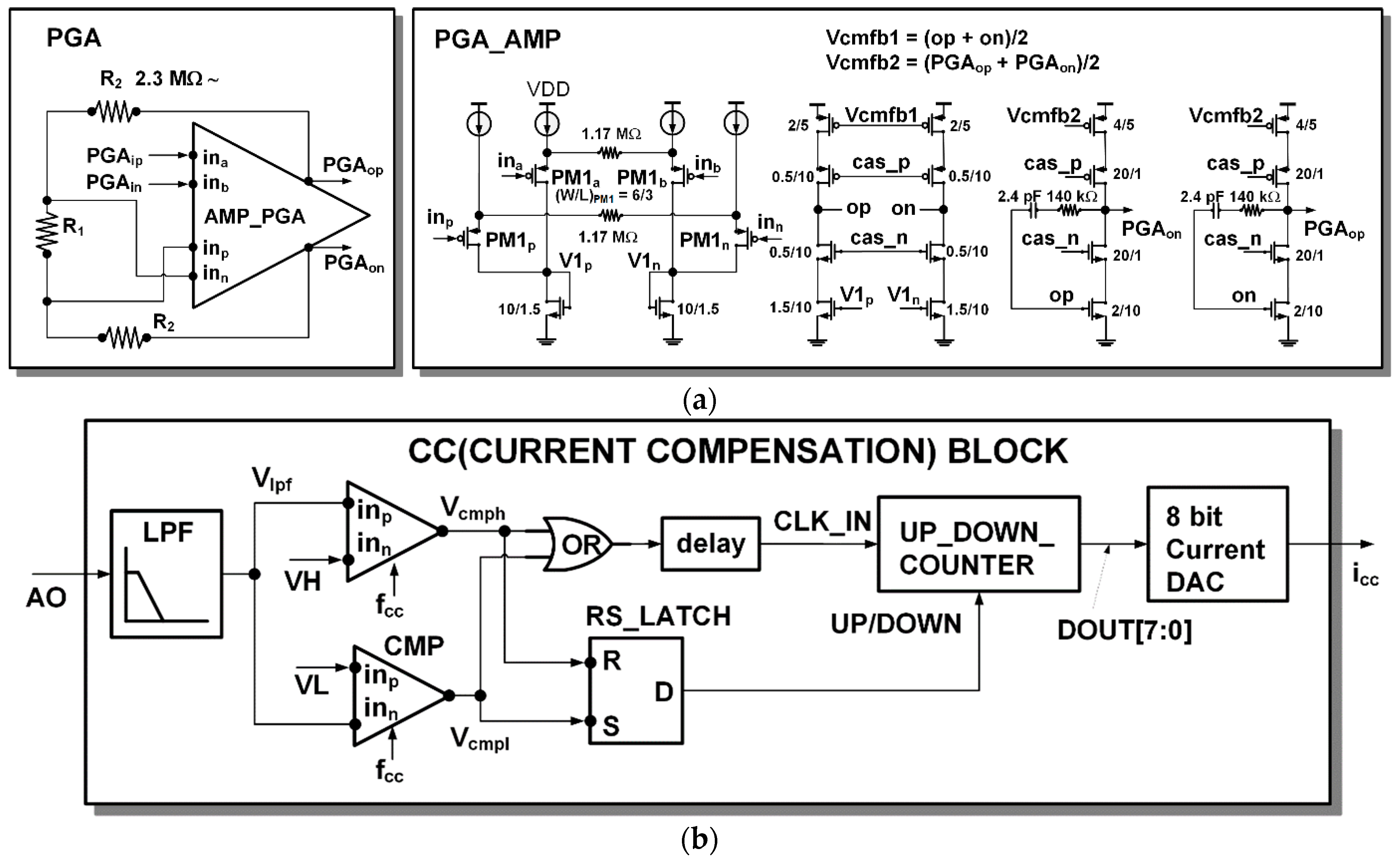 Electronics 10 00679 g006