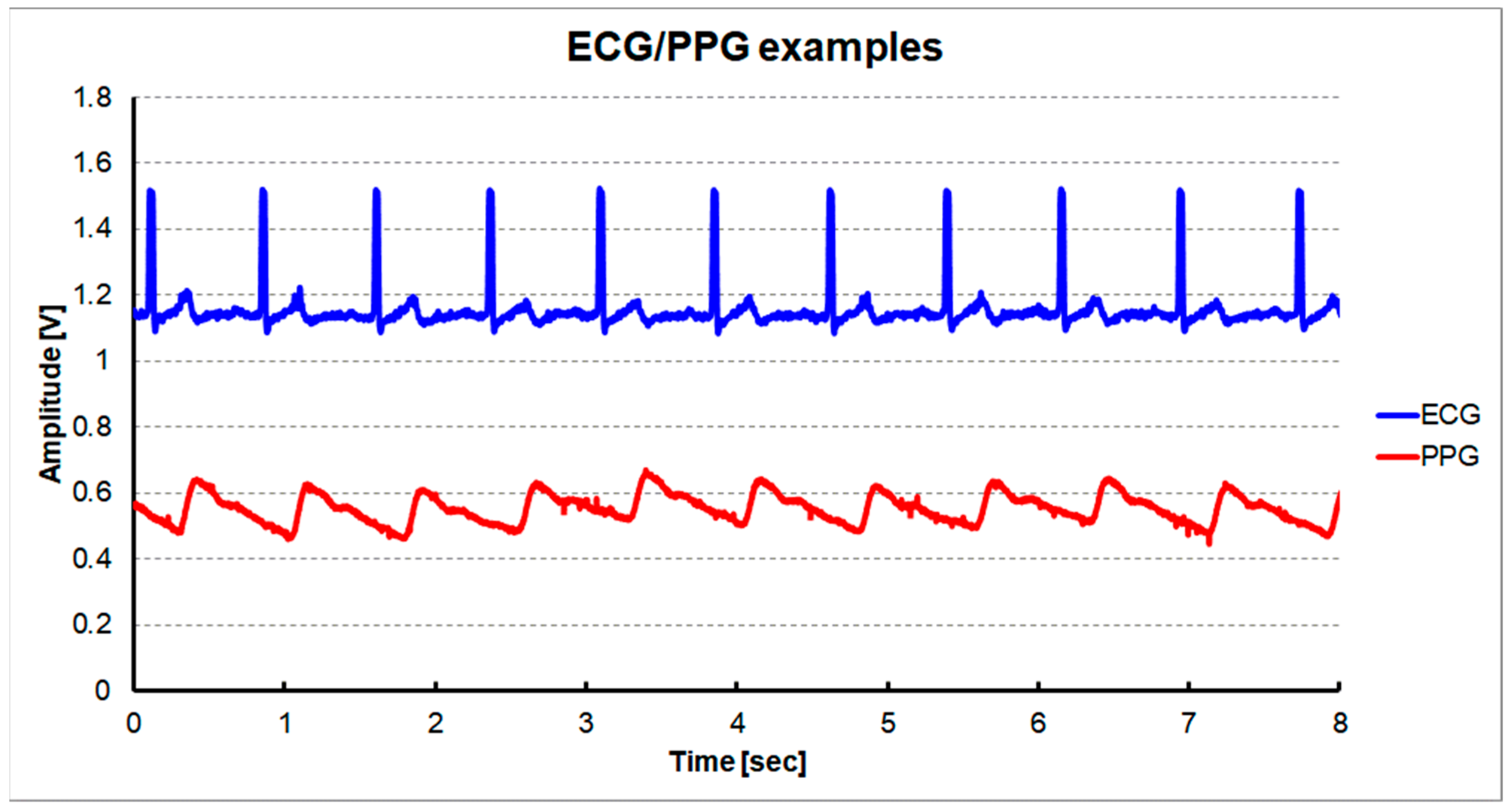 Electronics 10 00679 g011