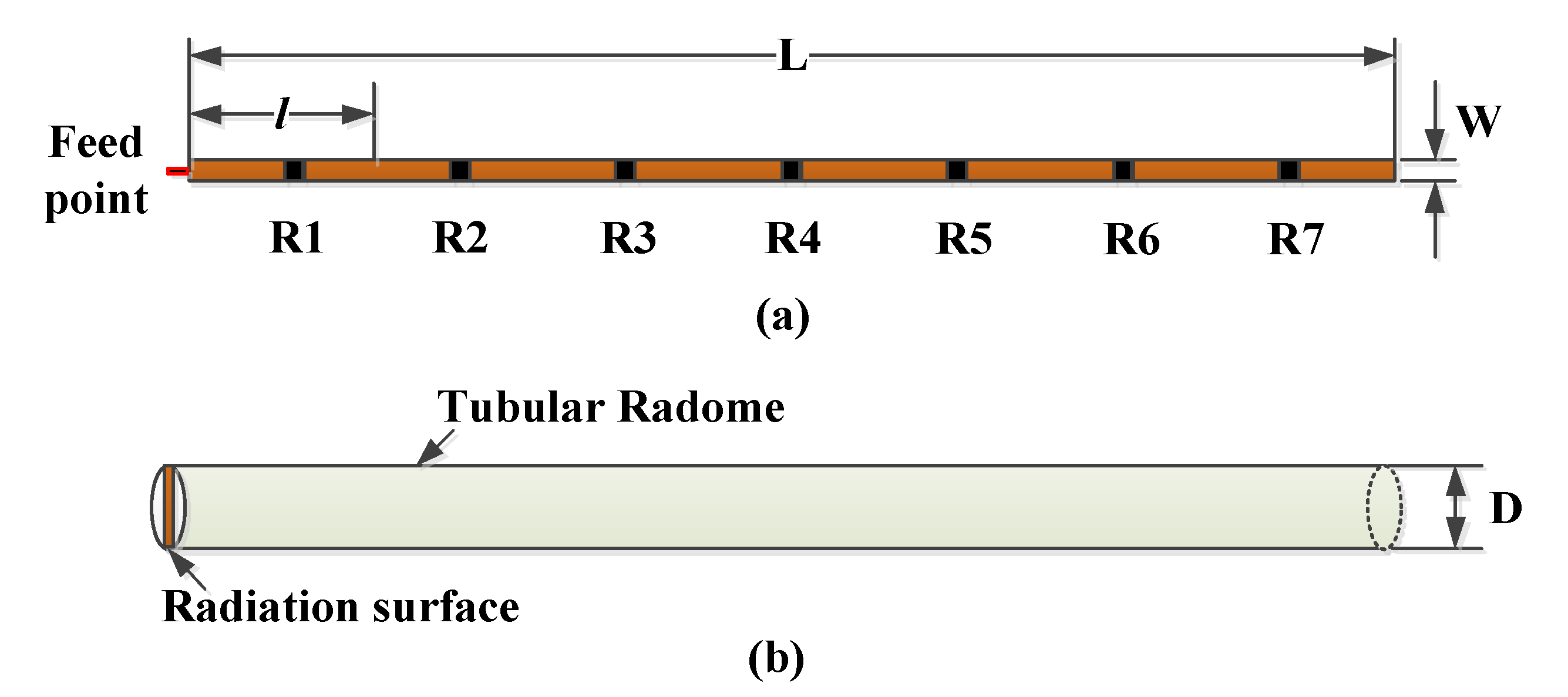 Electronics 10 00682 g001
