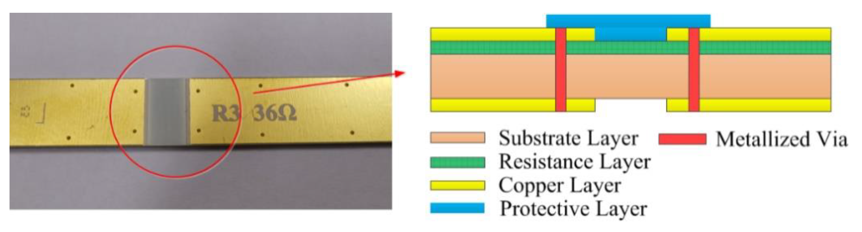Electronics 10 00682 g003
