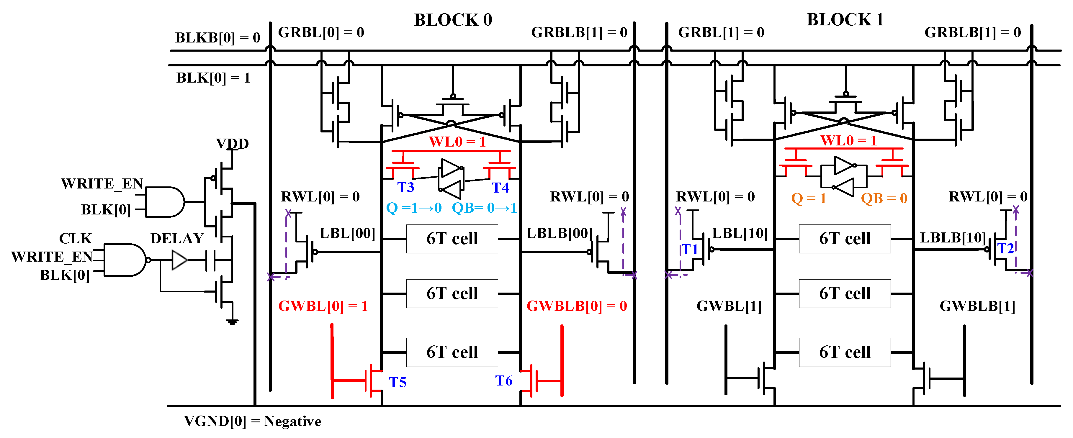 Electronics 10 00685 g003 Electronics 10 00685 g003