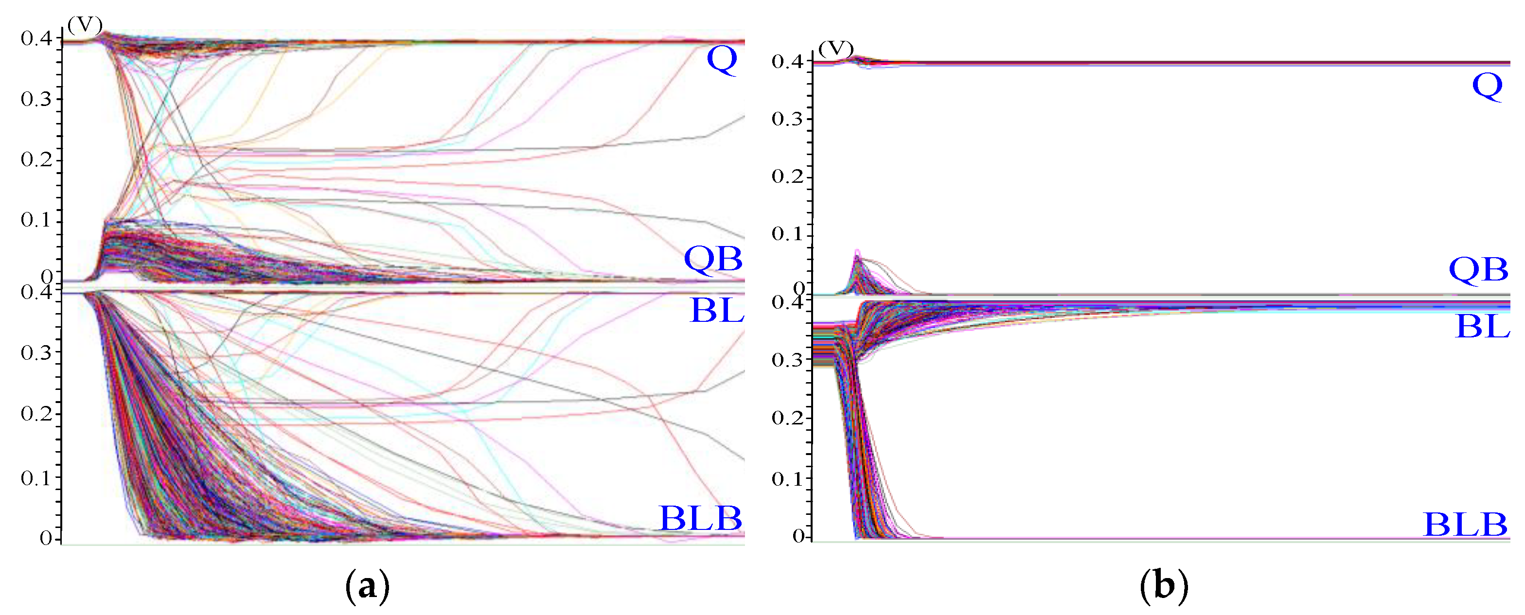 Electronics 10 00685 g006 Electronics 10 00685 g006