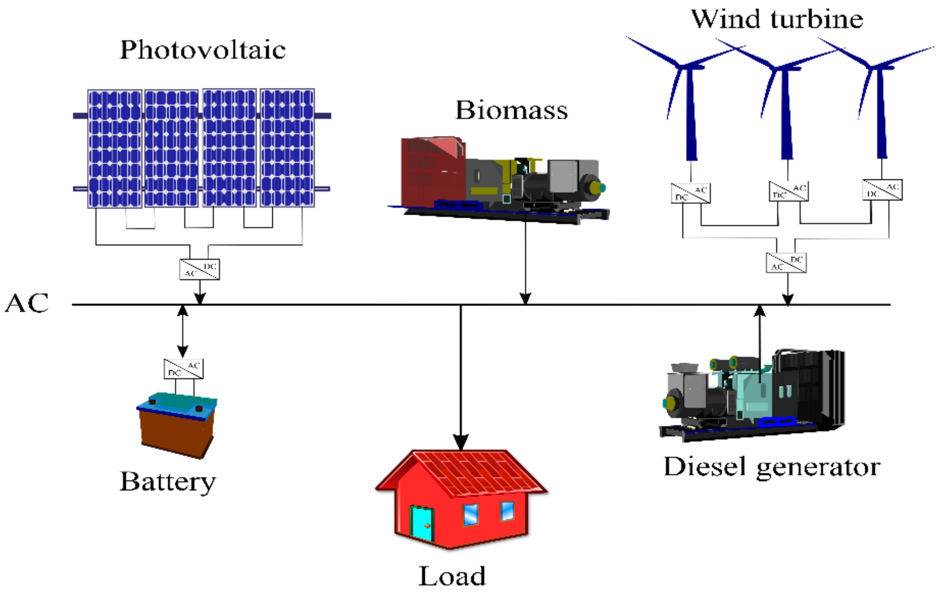 Electronics 10 00687 g001