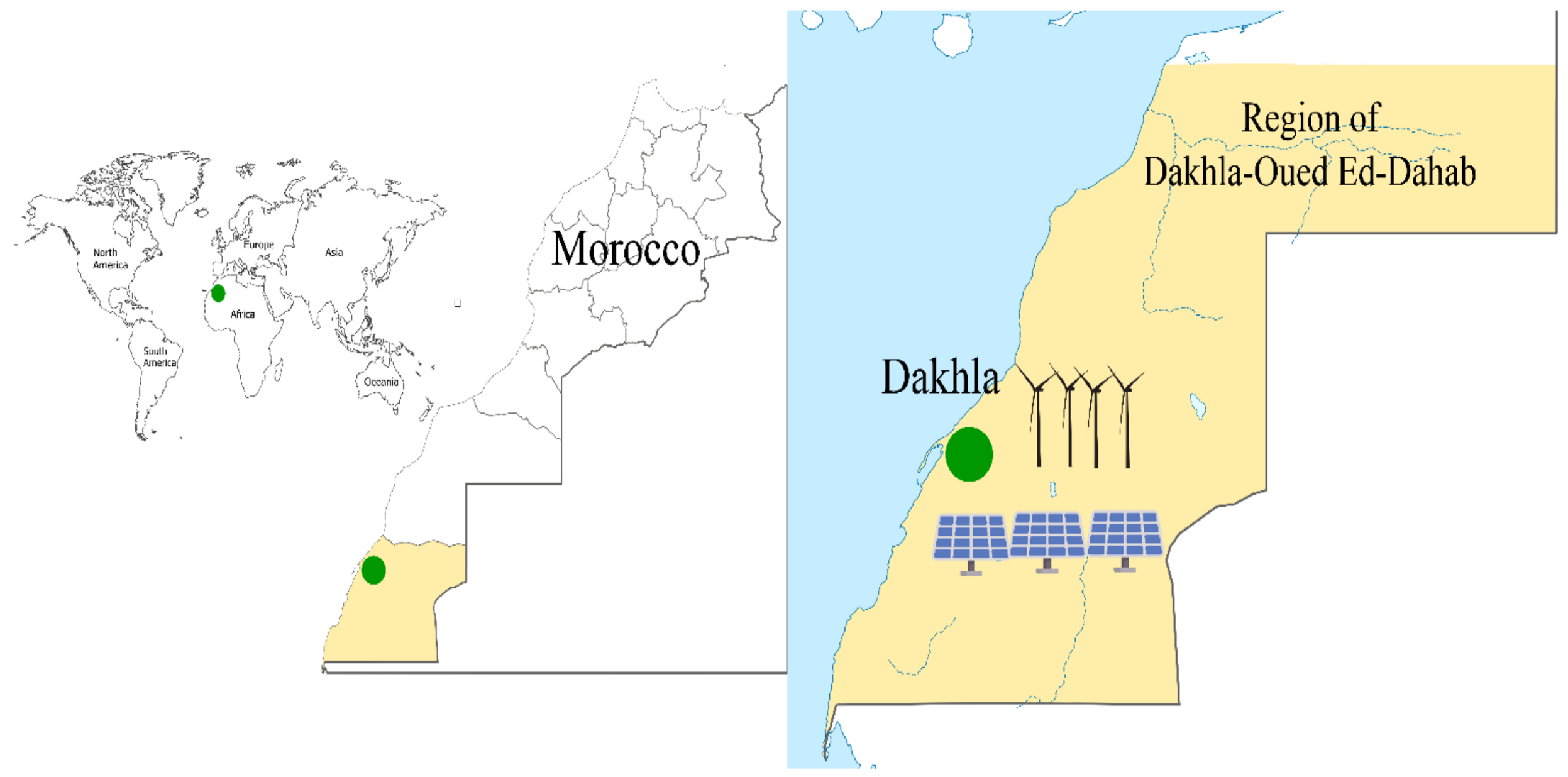 Electronics 10 00687 g006