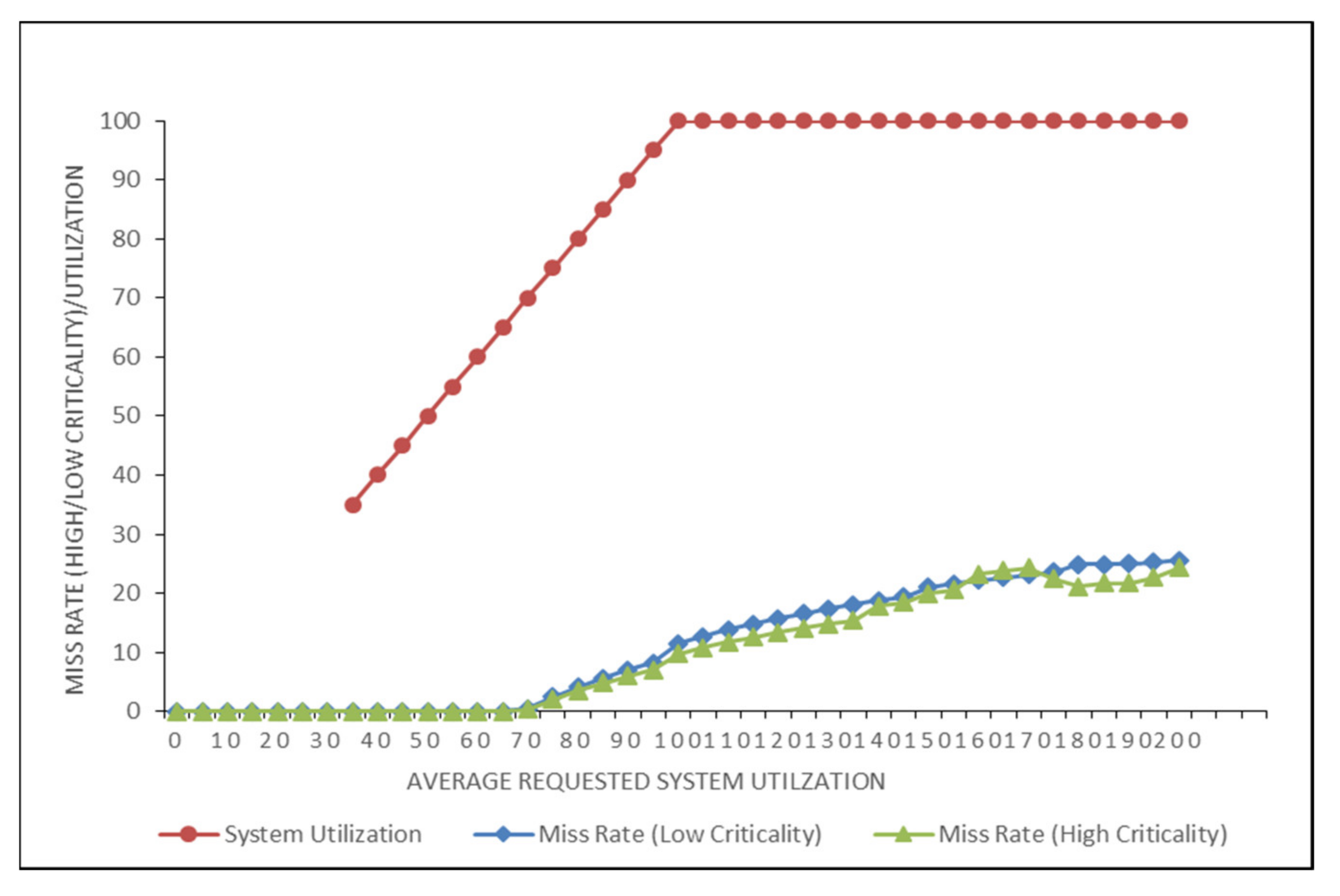 Electronics 10 00689 g004