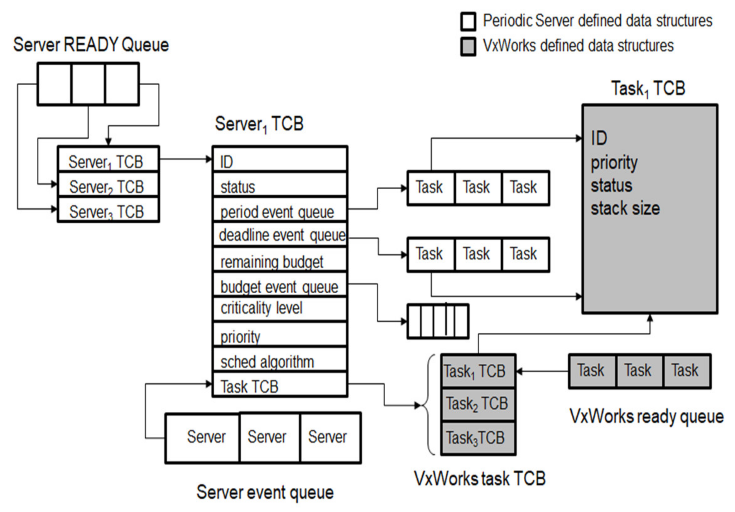Electronics 10 00689 g008