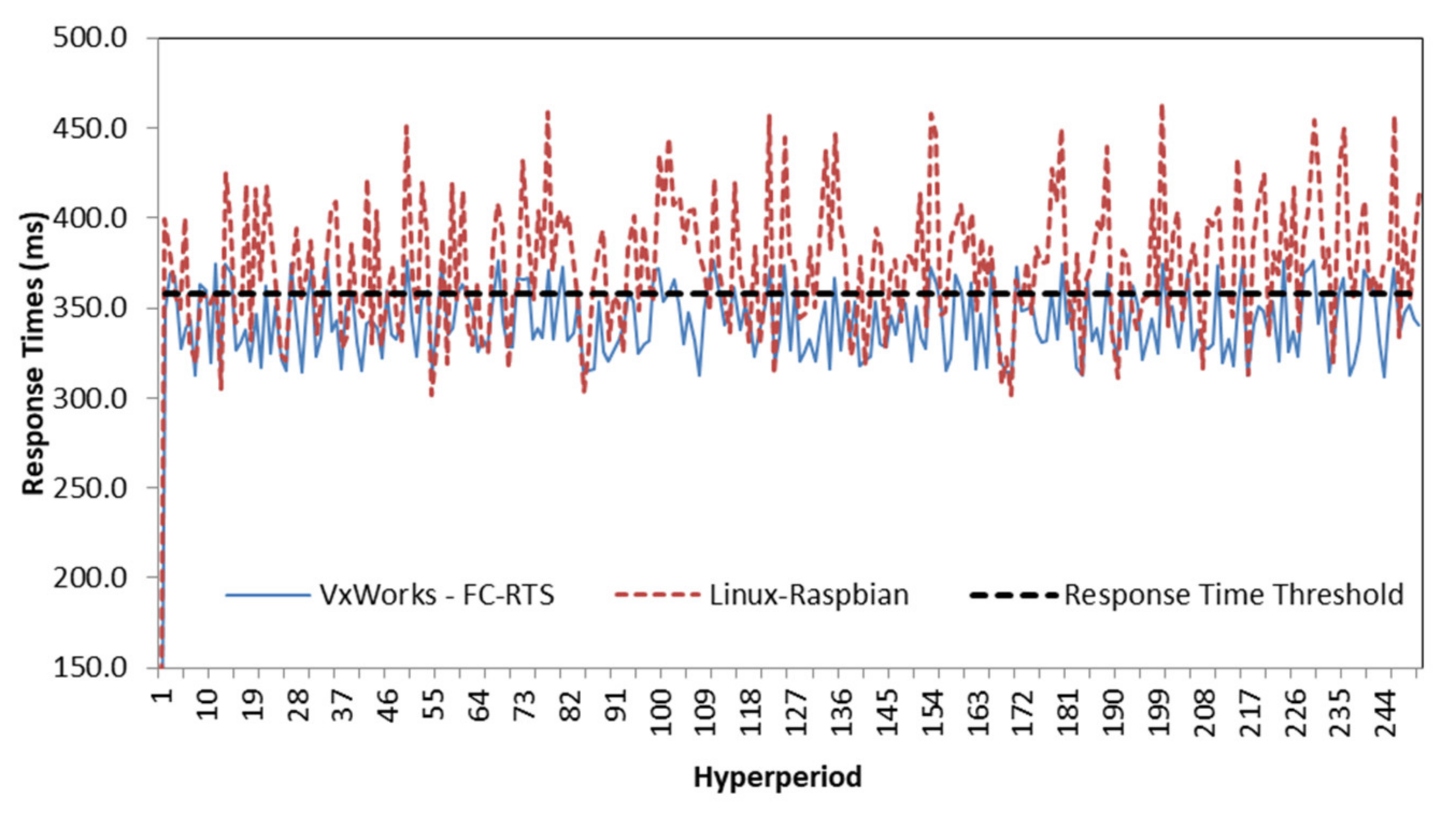 Electronics 10 00689 g013