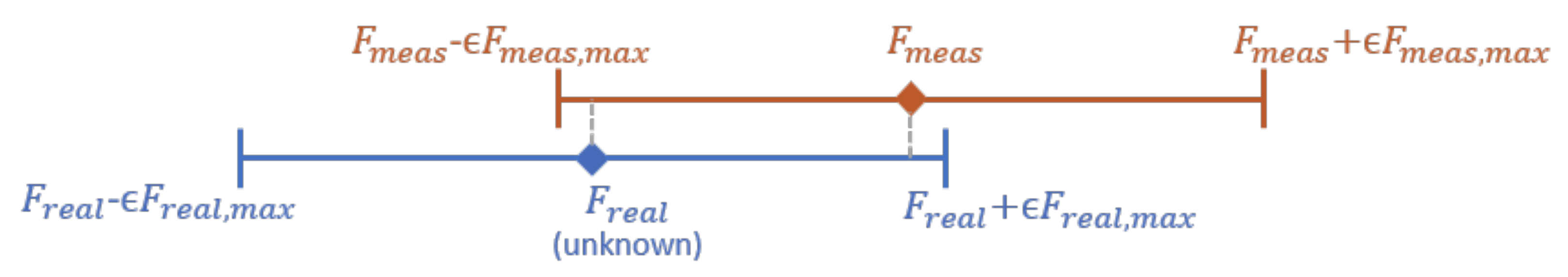 Electronics 10 00691 g002