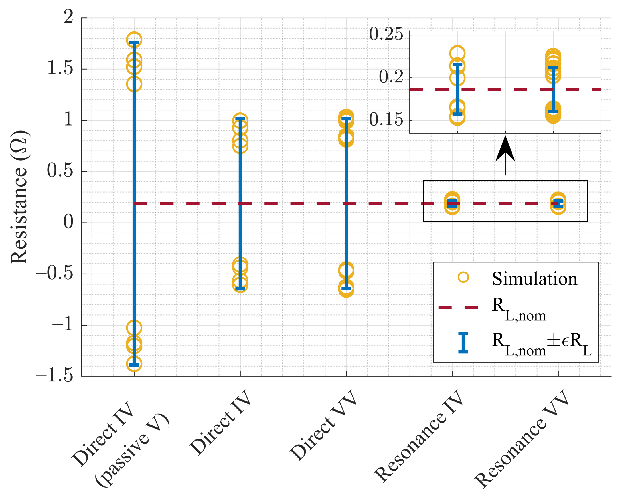 Electronics 10 00691 g005