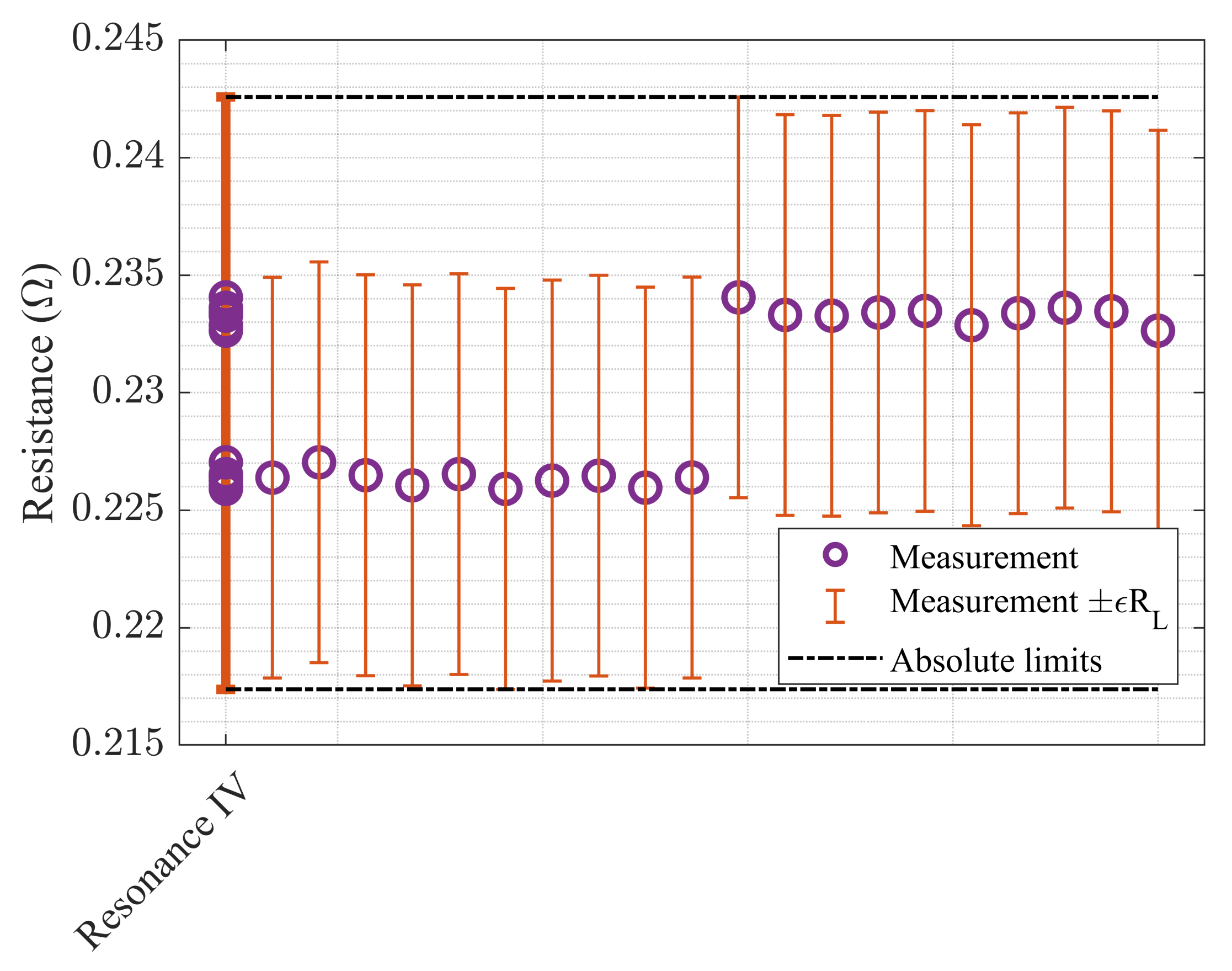 Electronics 10 00691 g007