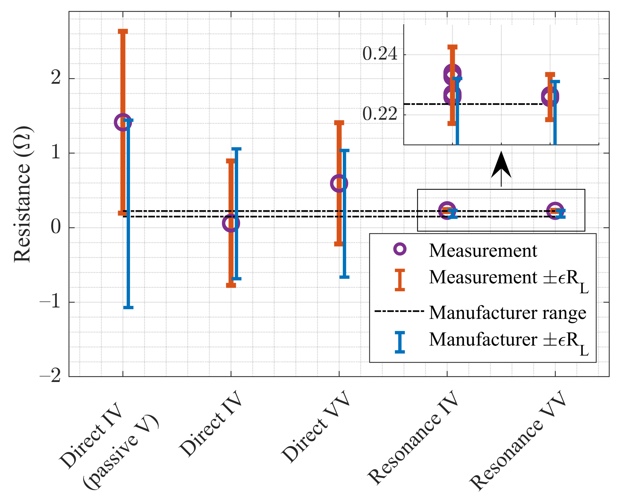 Electronics 10 00691 g008