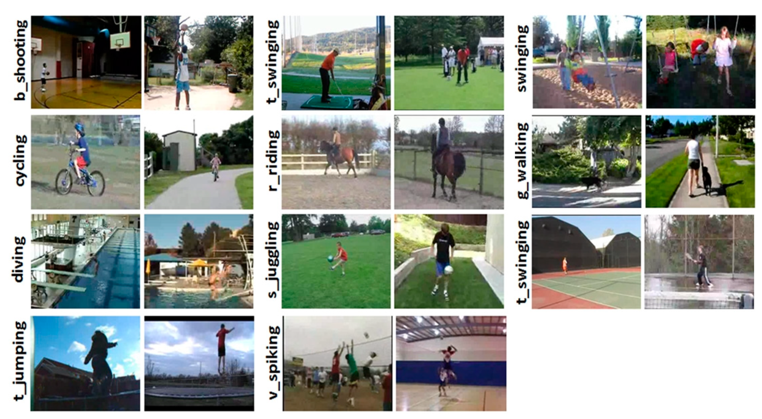 Electronics 10 00692 g002