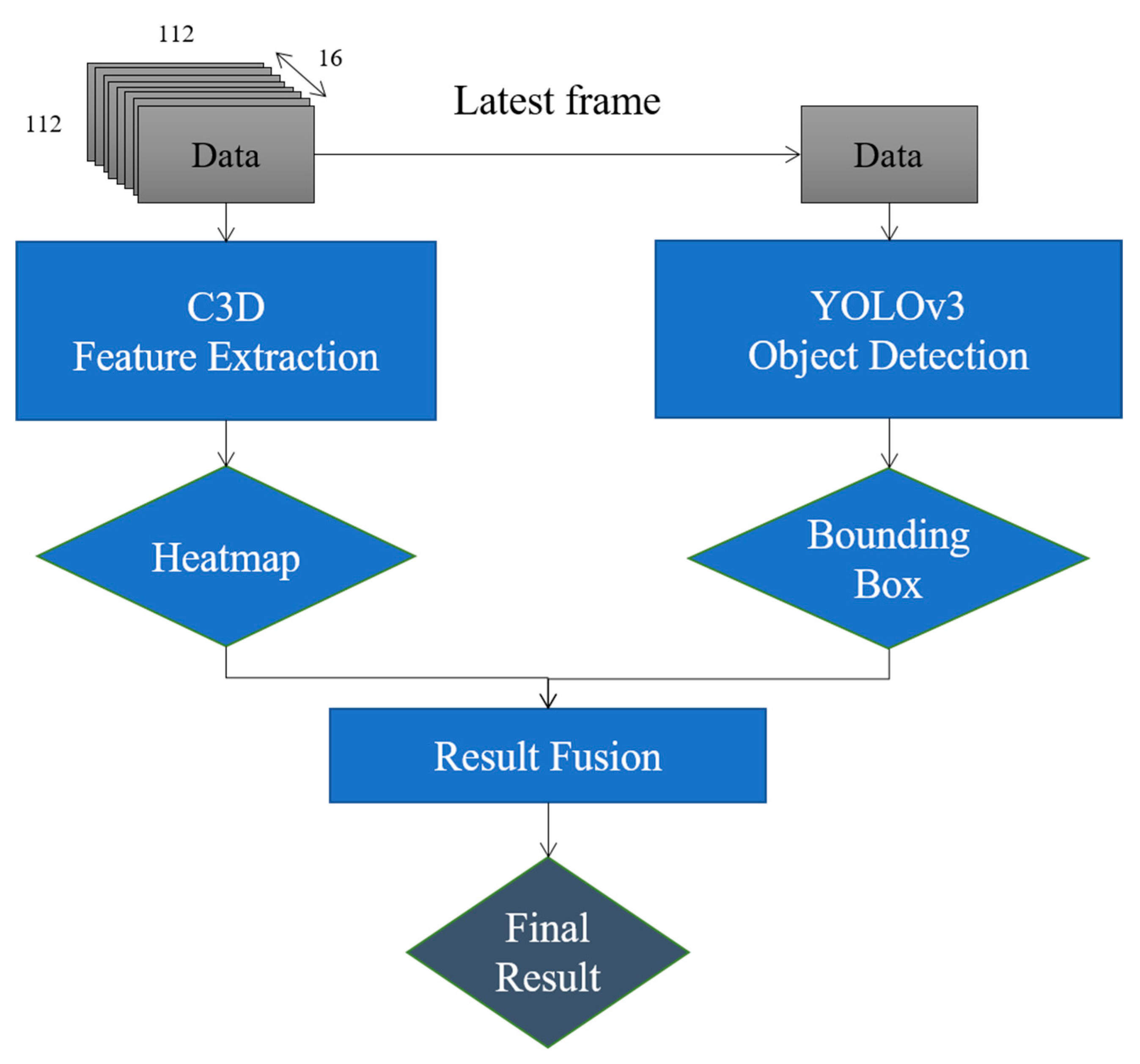 Electronics 10 00692 g004