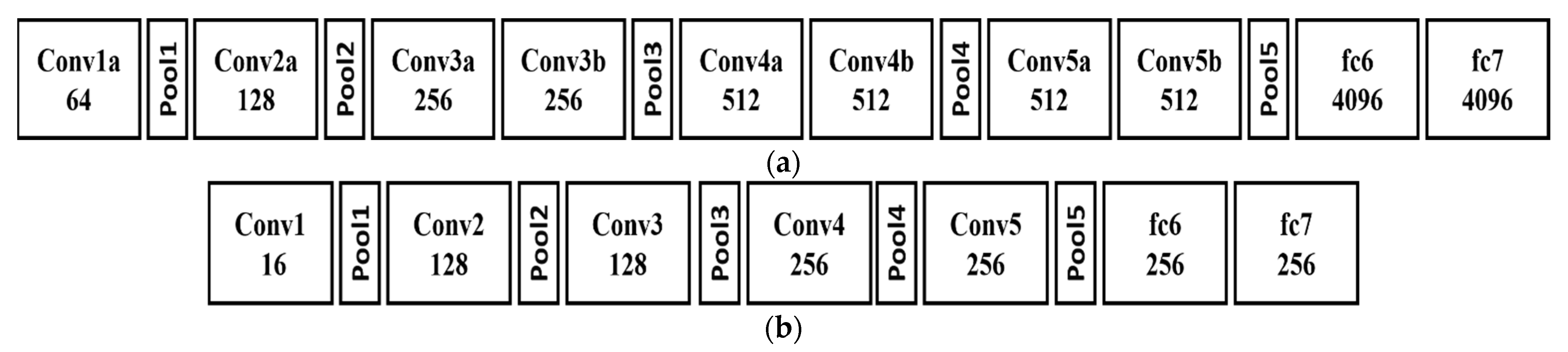 Electronics 10 00692 g005