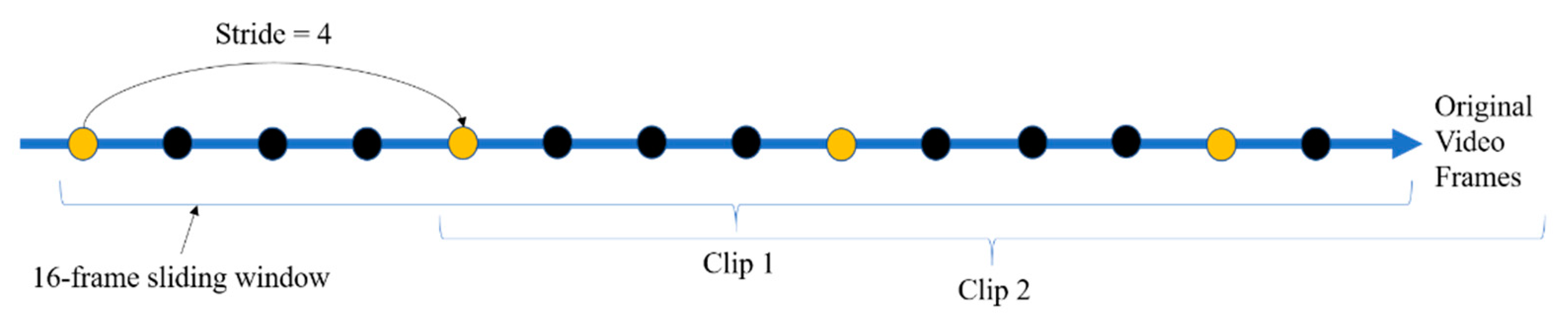 Electronics 10 00692 g007