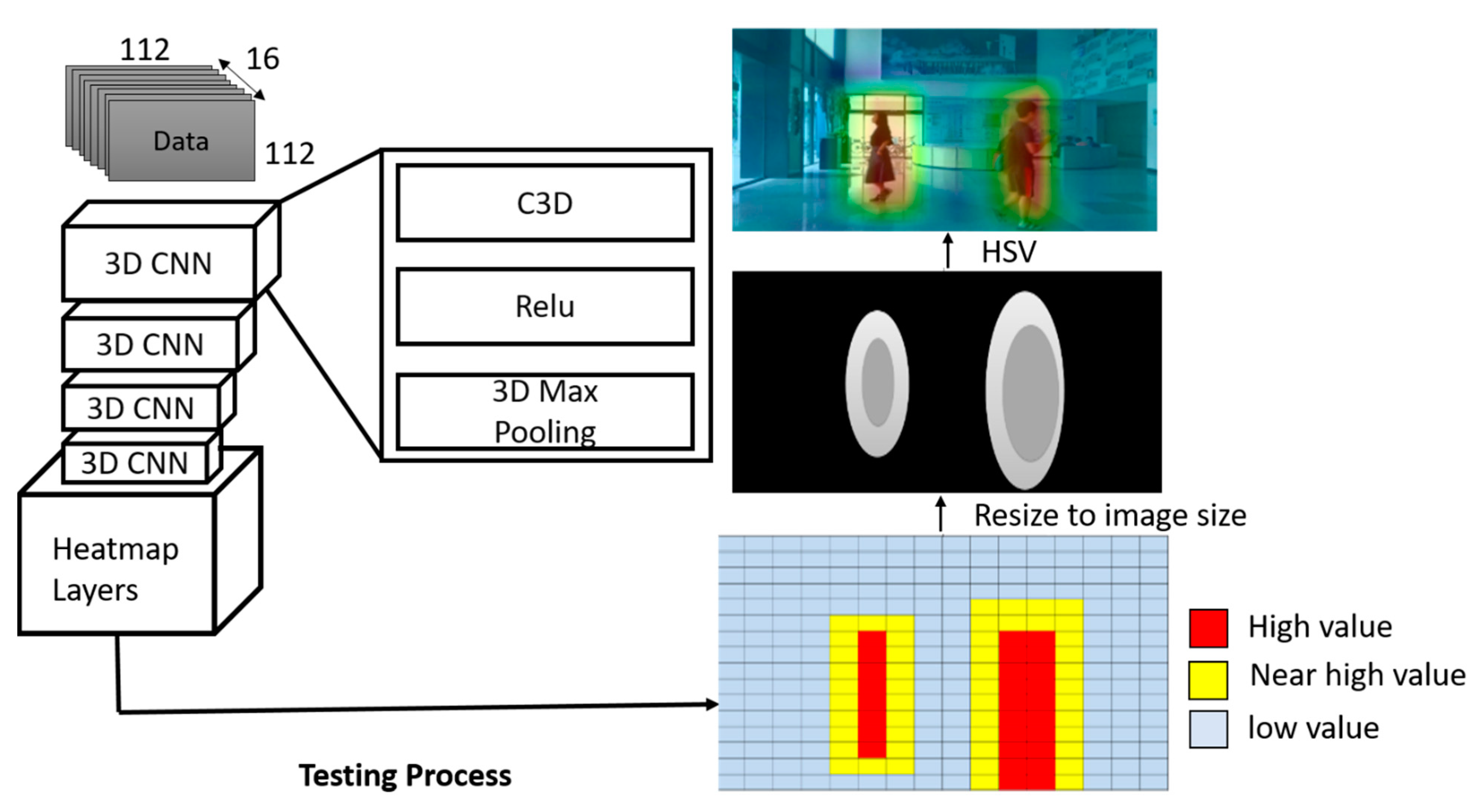 Electronics 10 00692 g009
