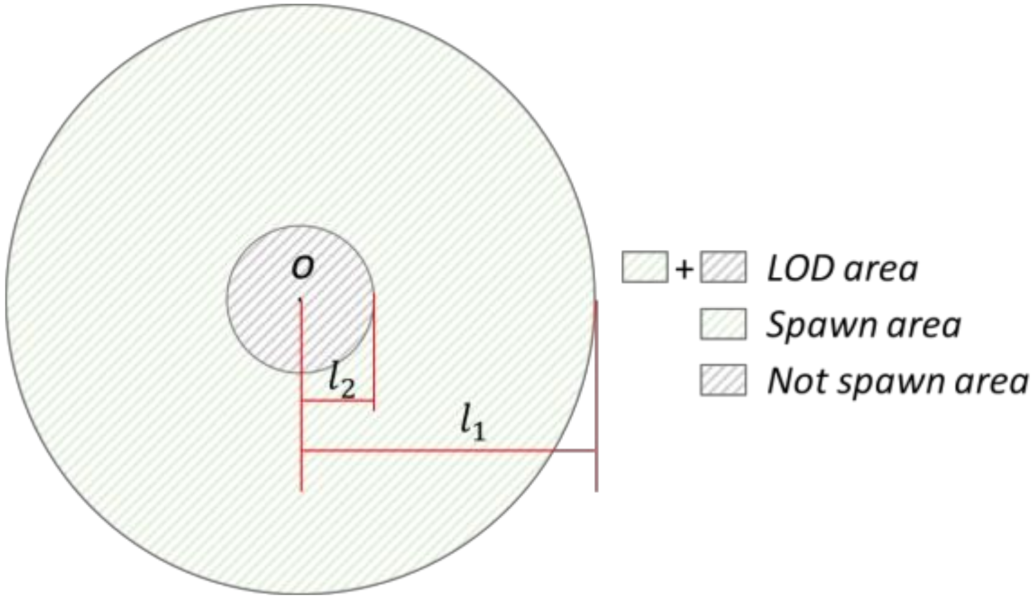 Electronics 10 00694 g003