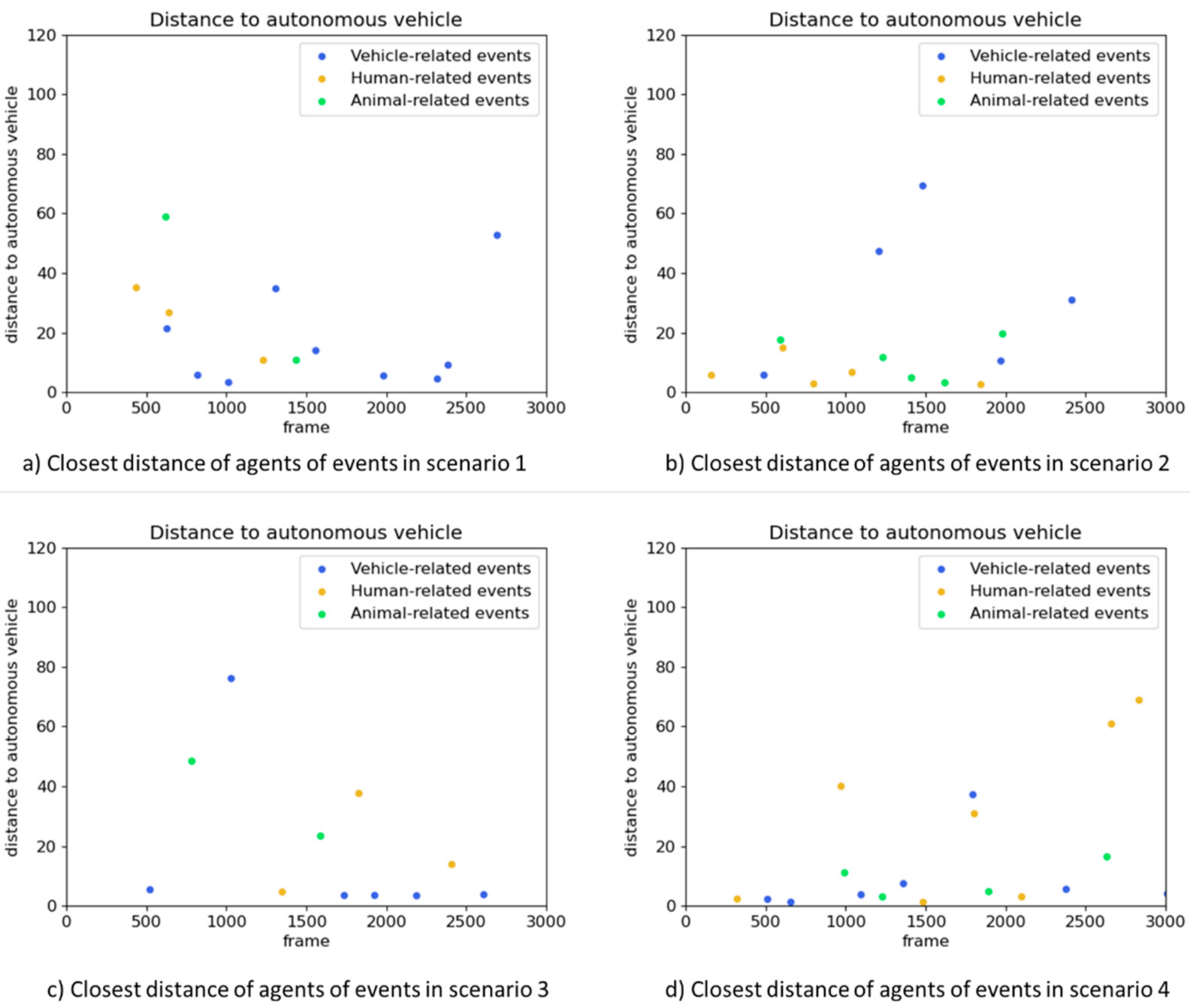 Electronics 10 00694 g023