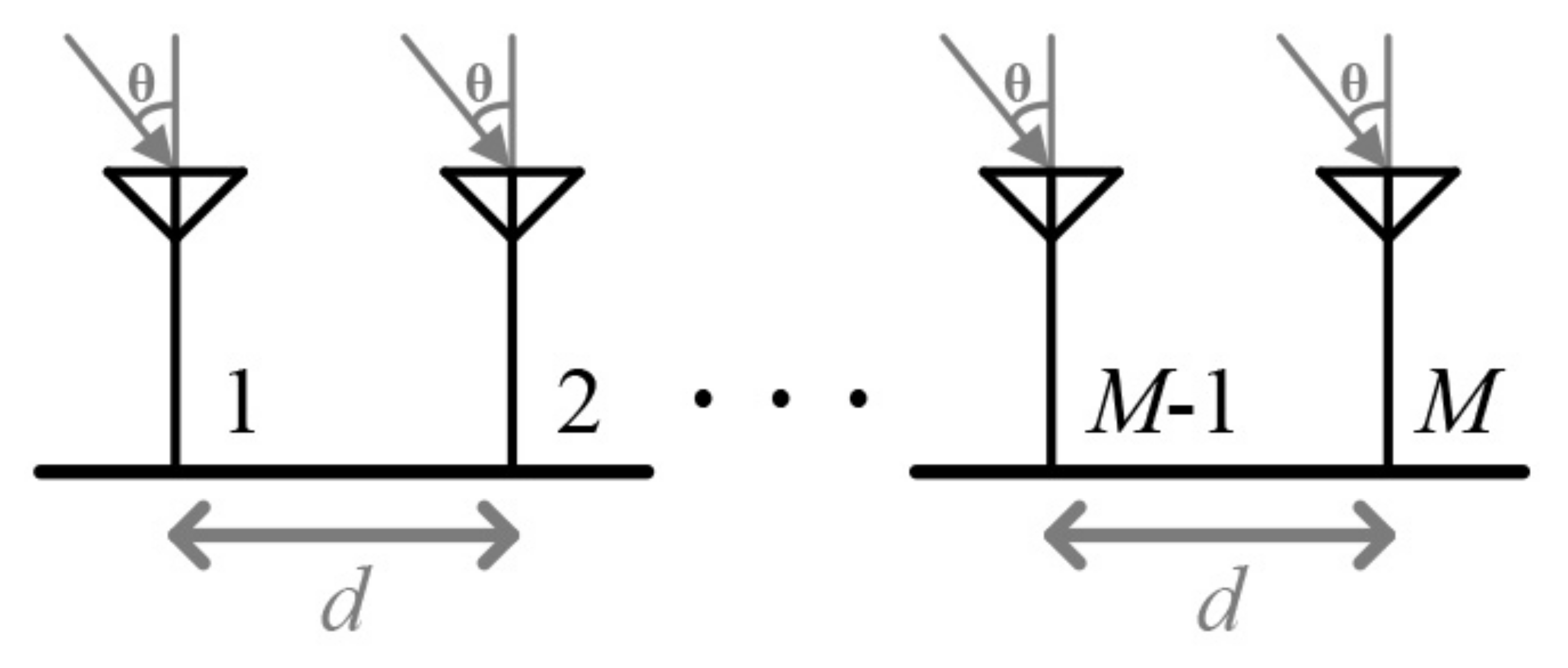 Electronics 10 00695 g001