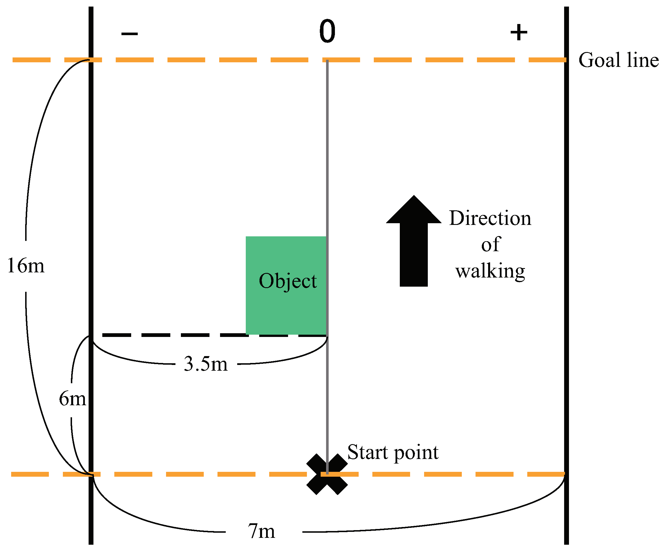 Electronics 10 00702 g002