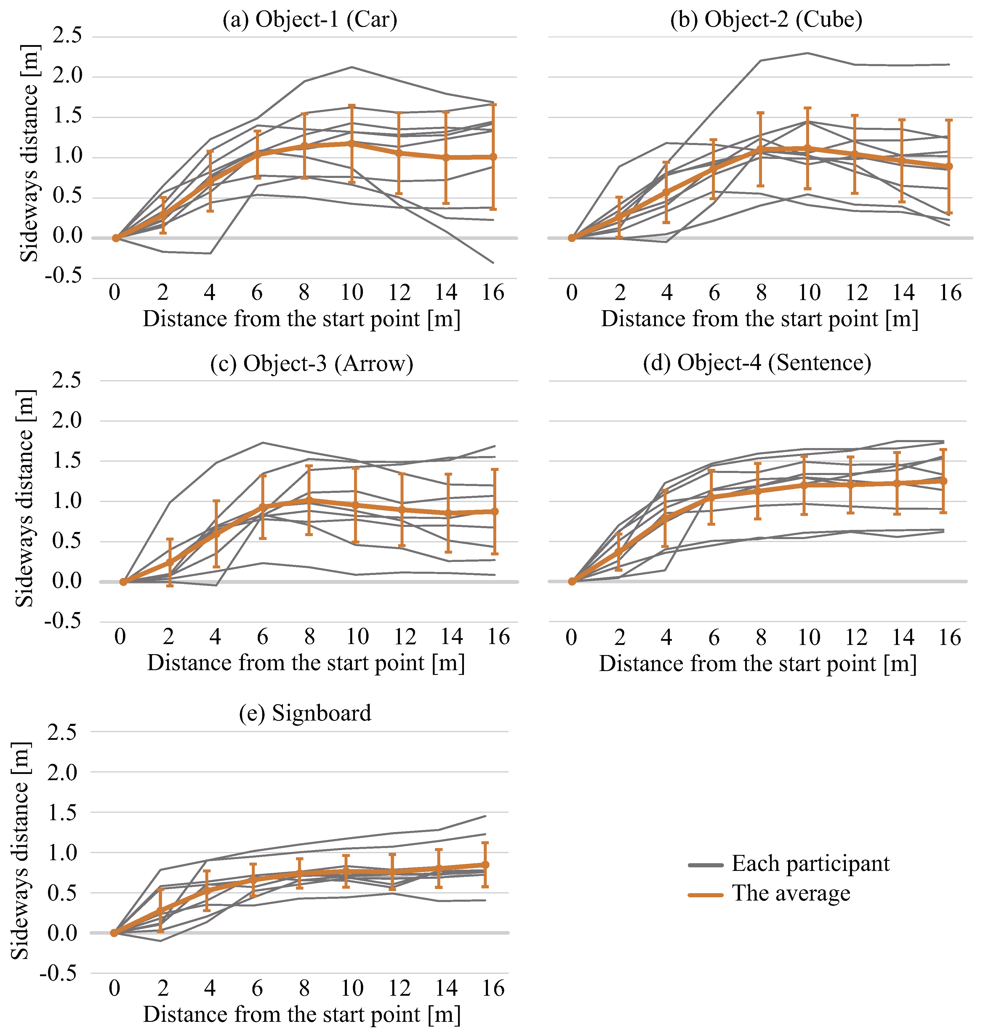 Electronics 10 00702 g003
