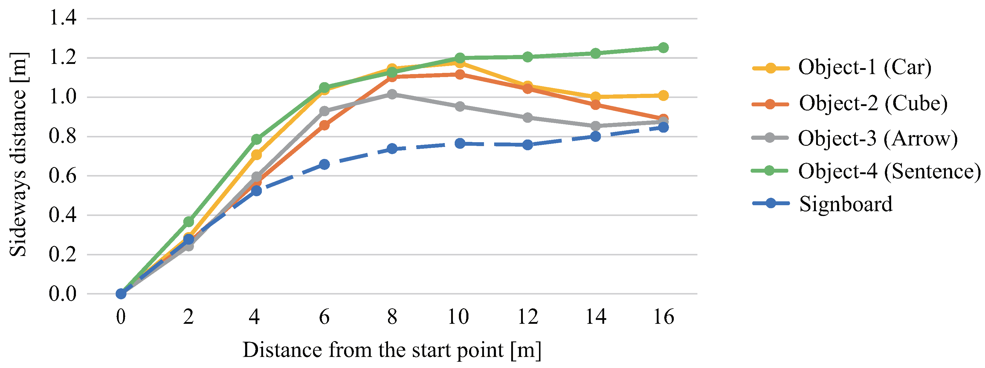 Electronics 10 00702 g004