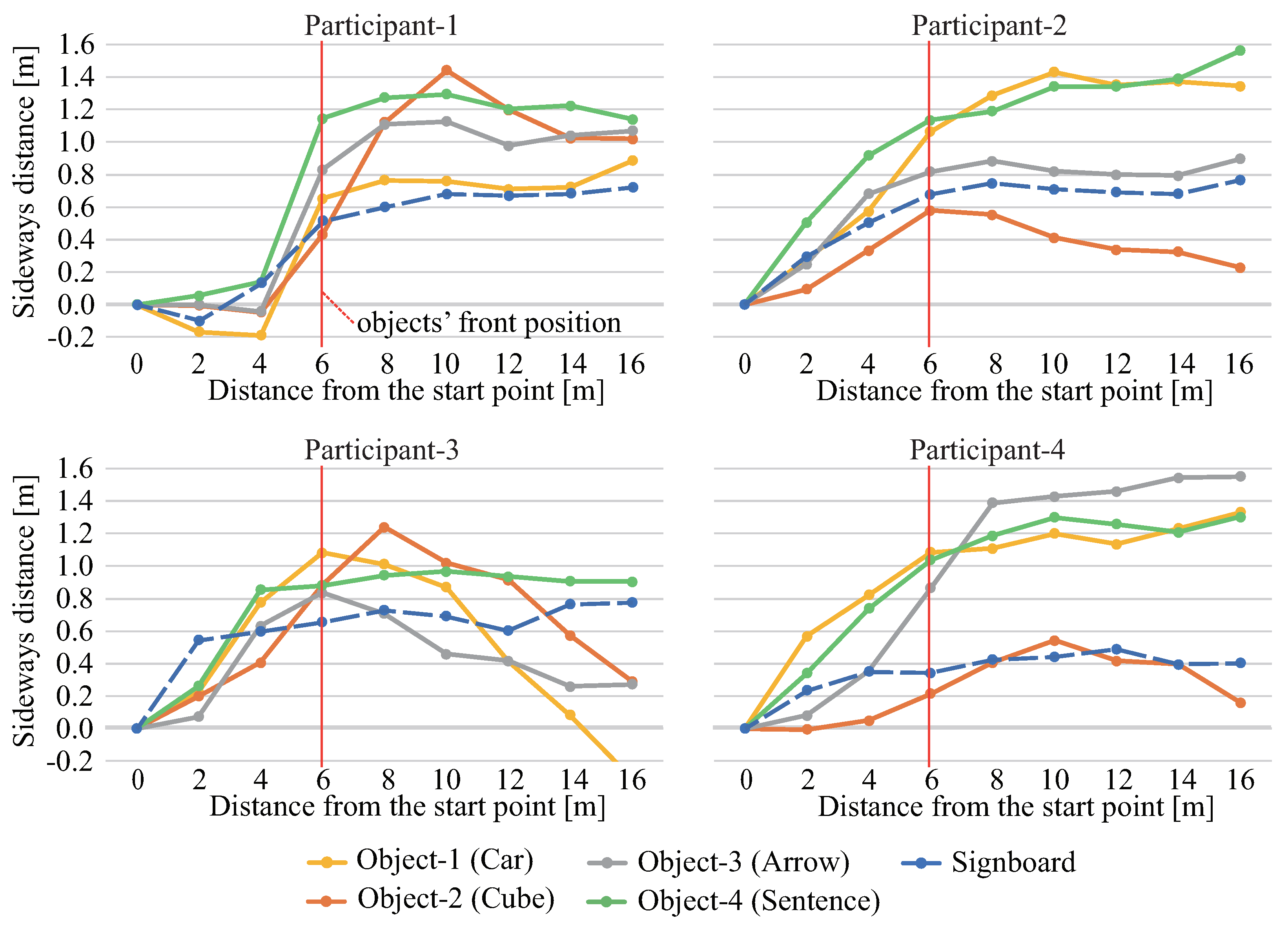 Electronics 10 00702 g005
