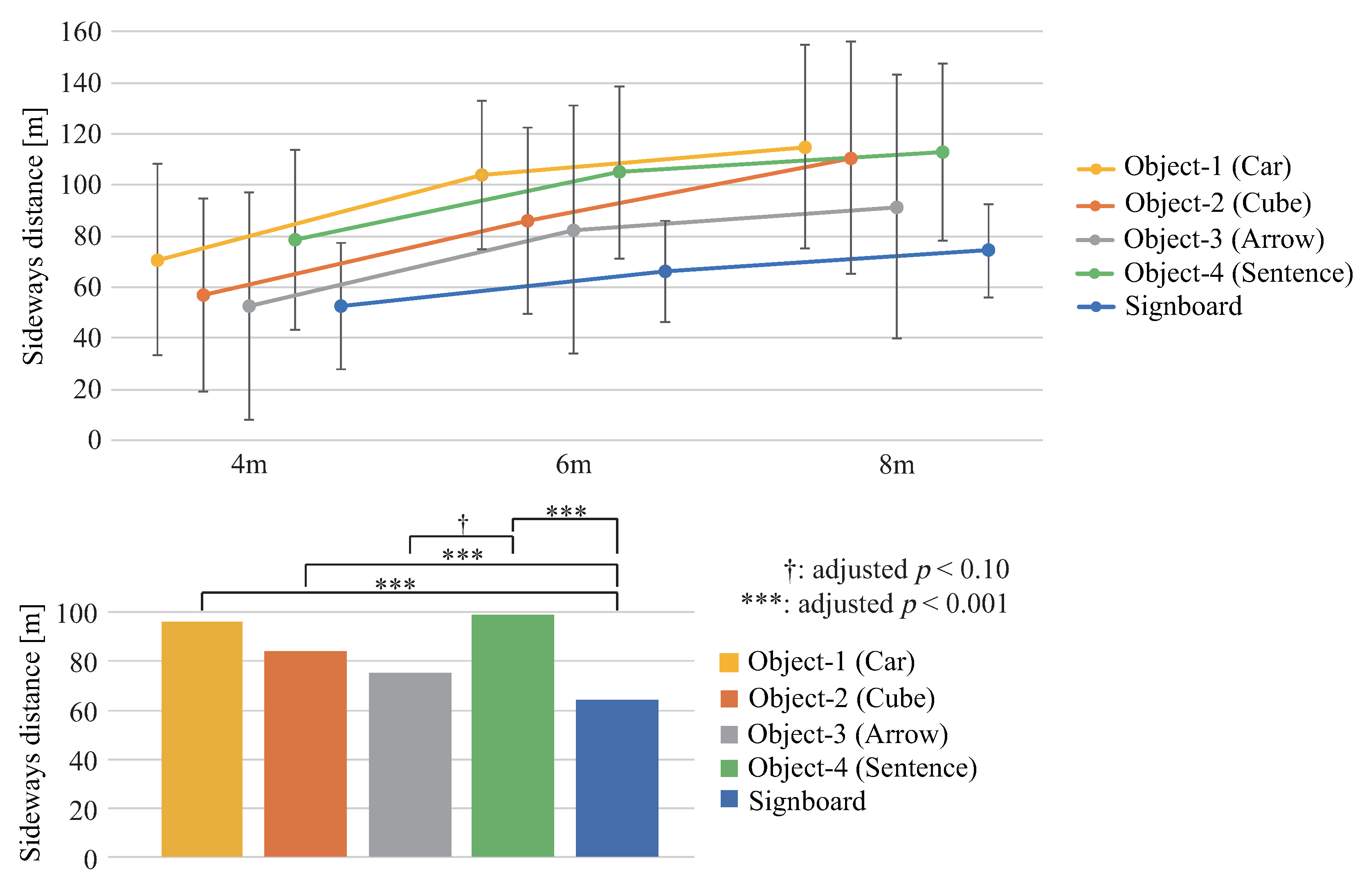 Electronics 10 00702 g006