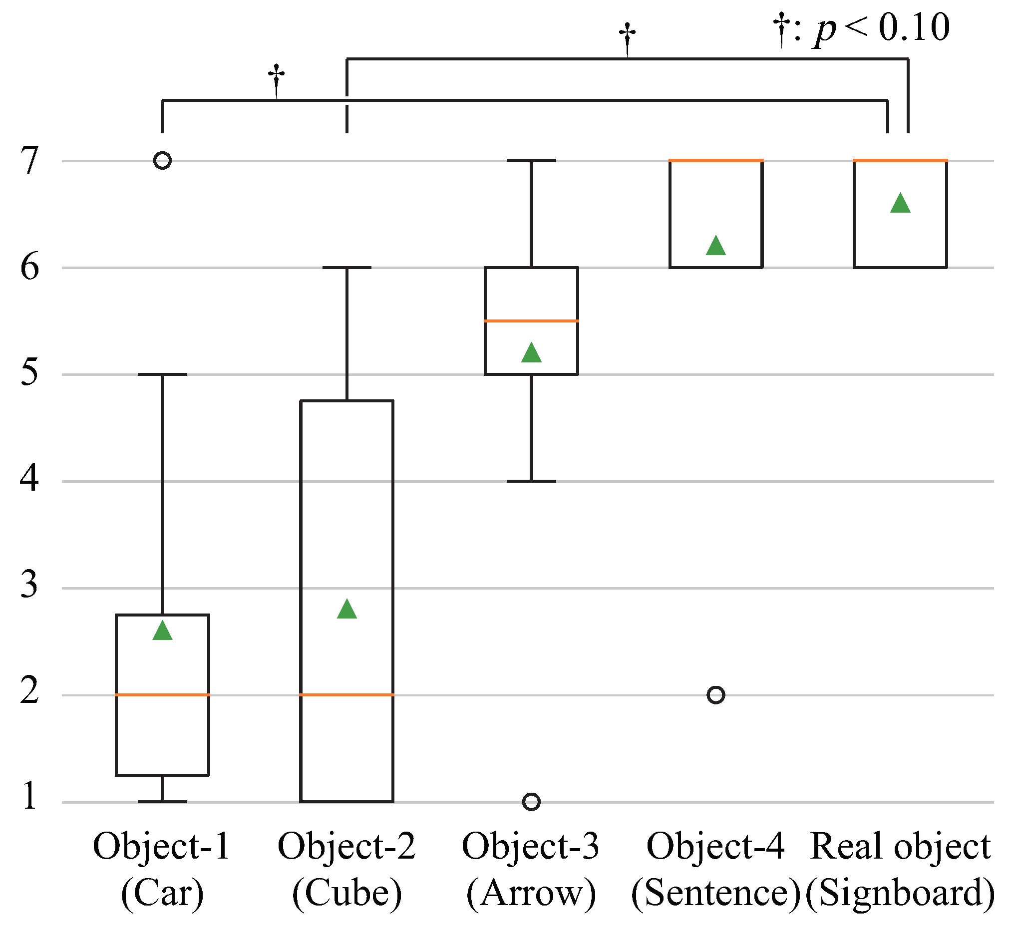Electronics 10 00702 g009