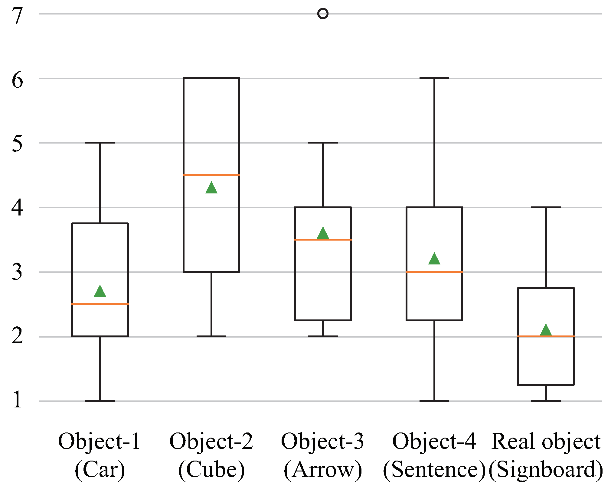Electronics 10 00702 g010