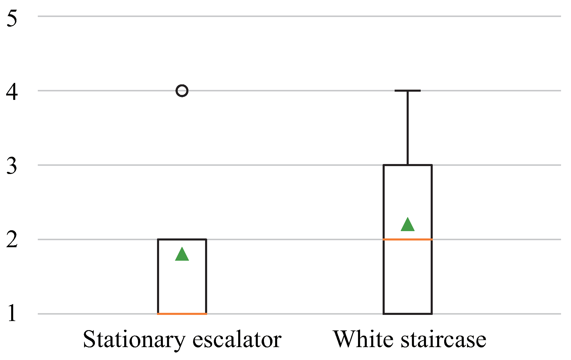 Electronics 10 00702 g014