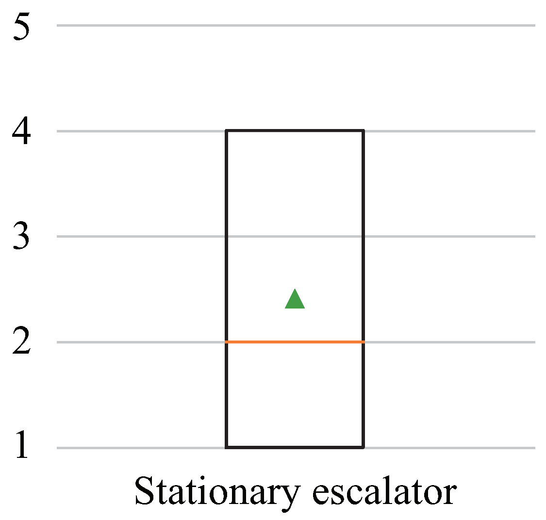 Electronics 10 00702 g015