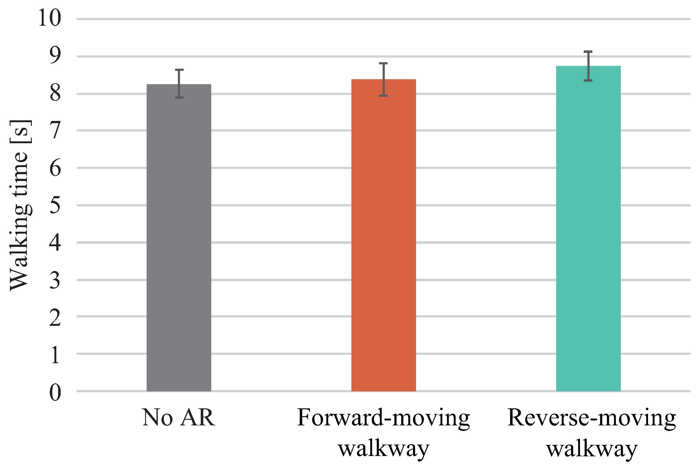 Electronics 10 00702 g018