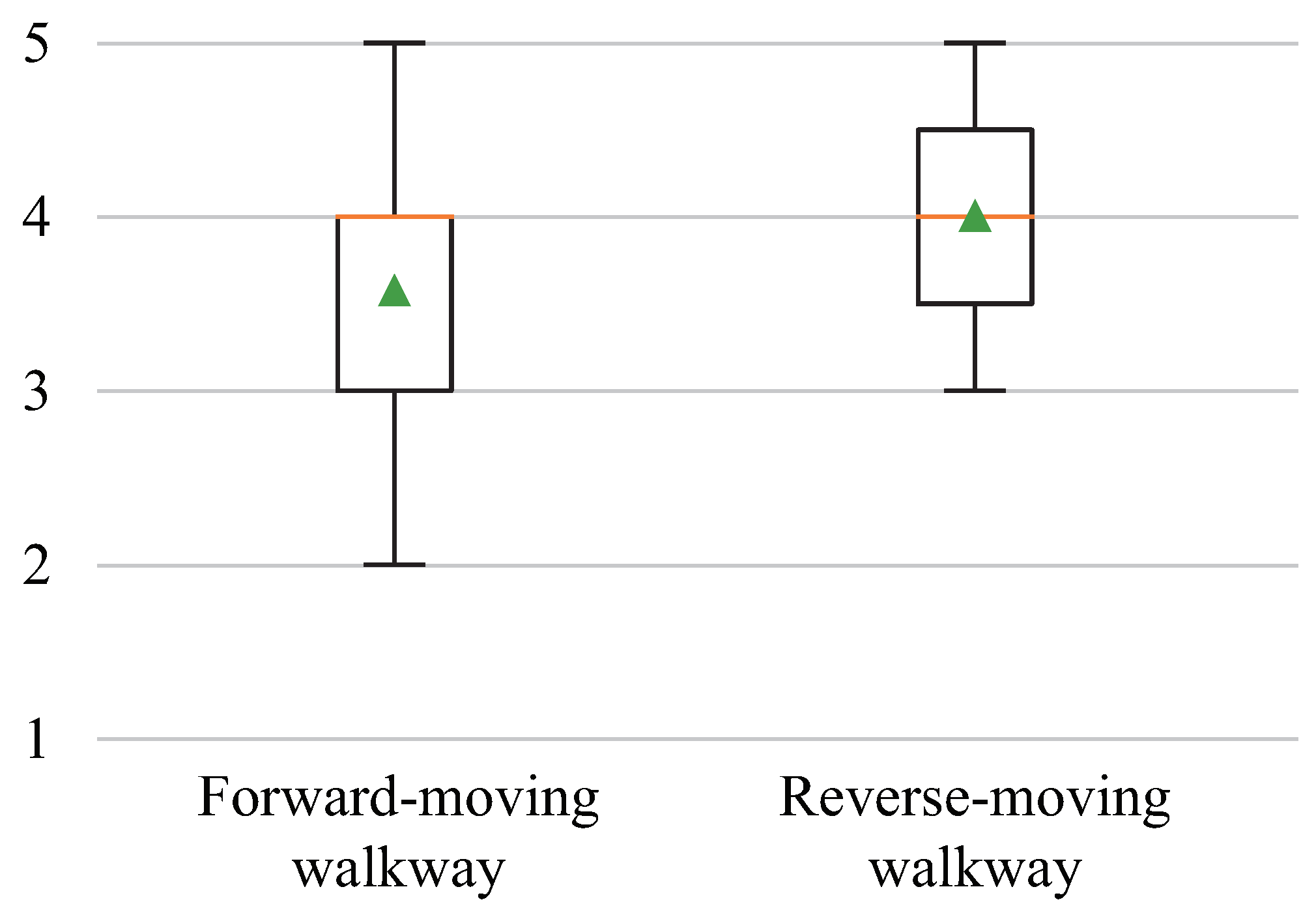 Electronics 10 00702 g019