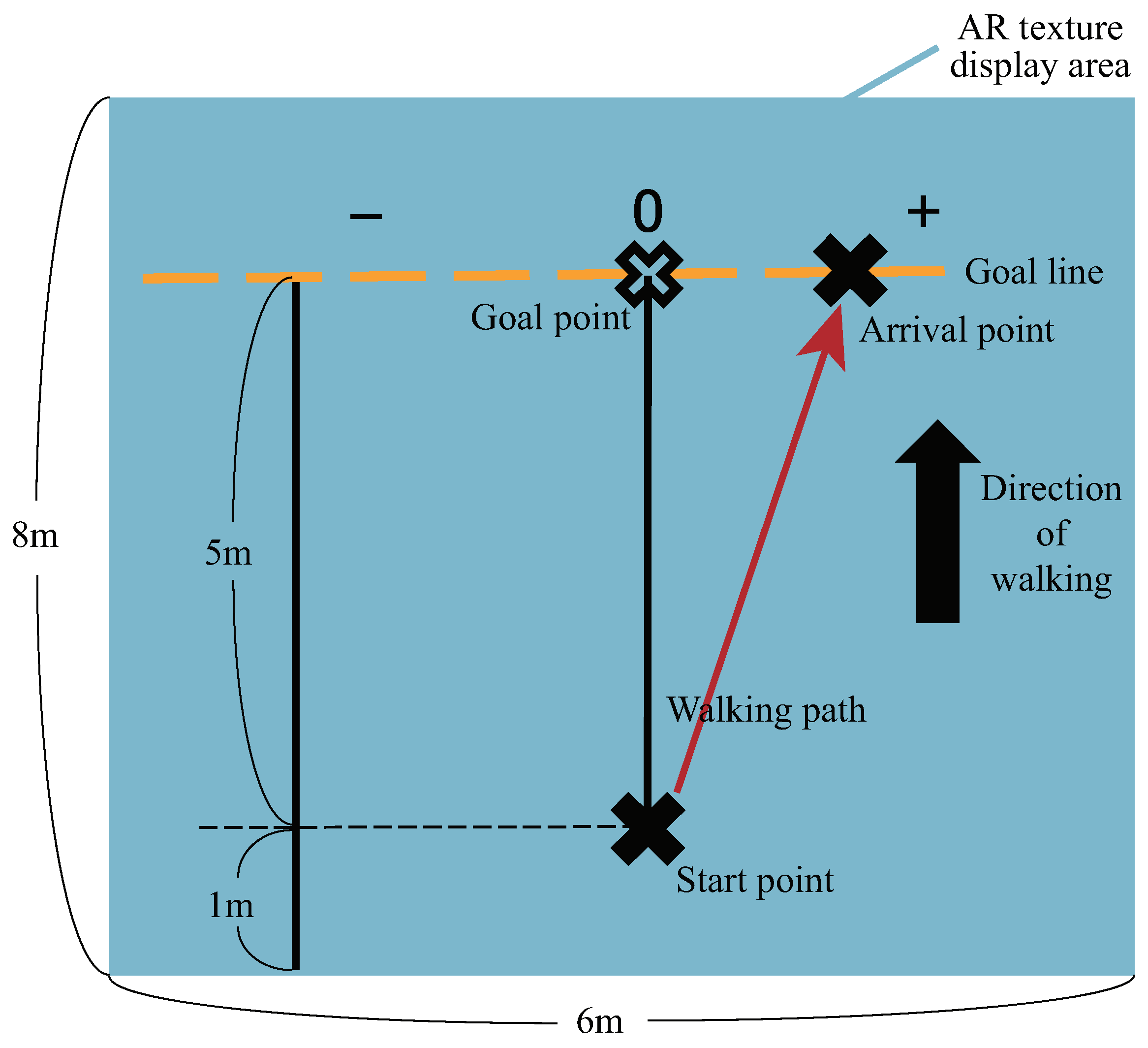 Electronics 10 00702 g022