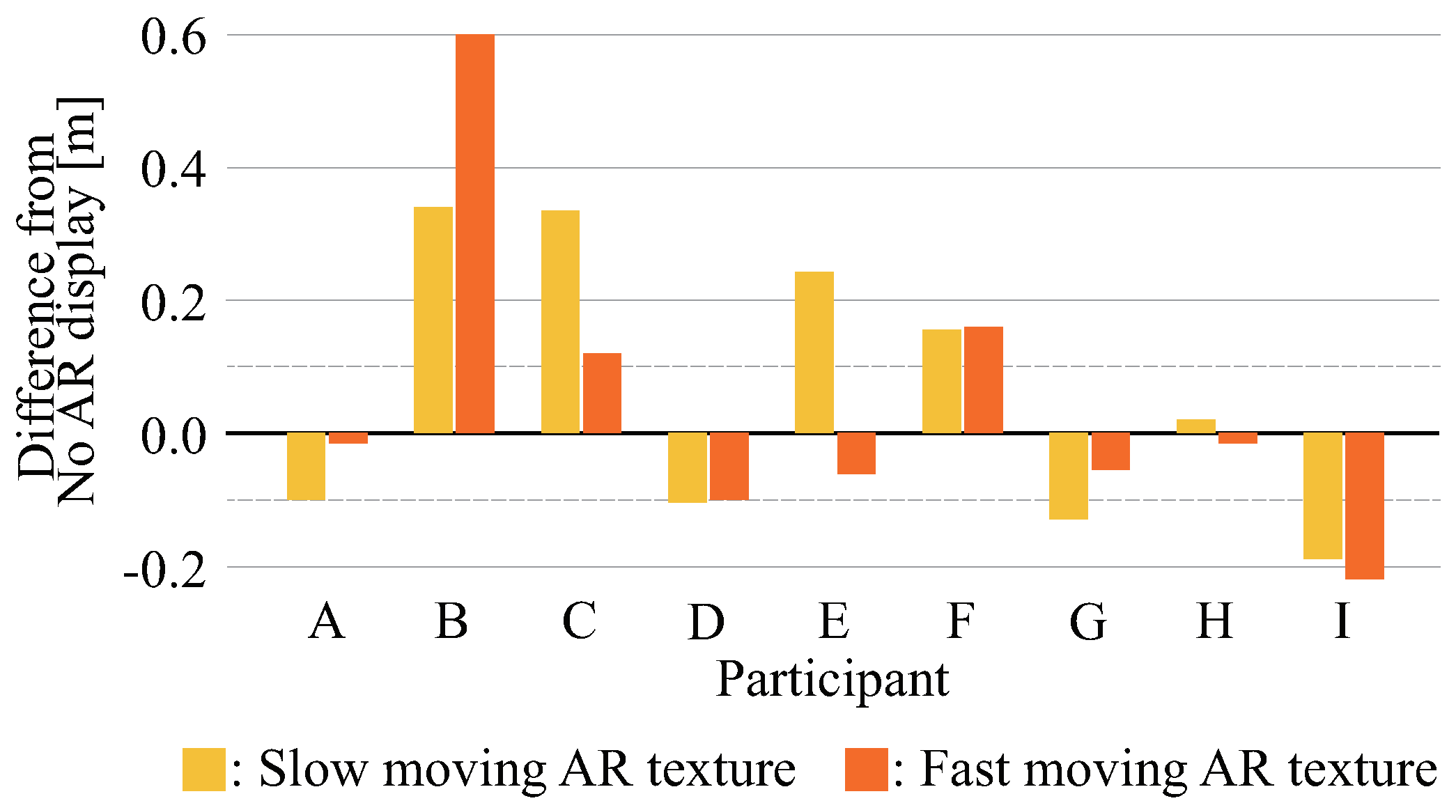 Electronics 10 00702 g025