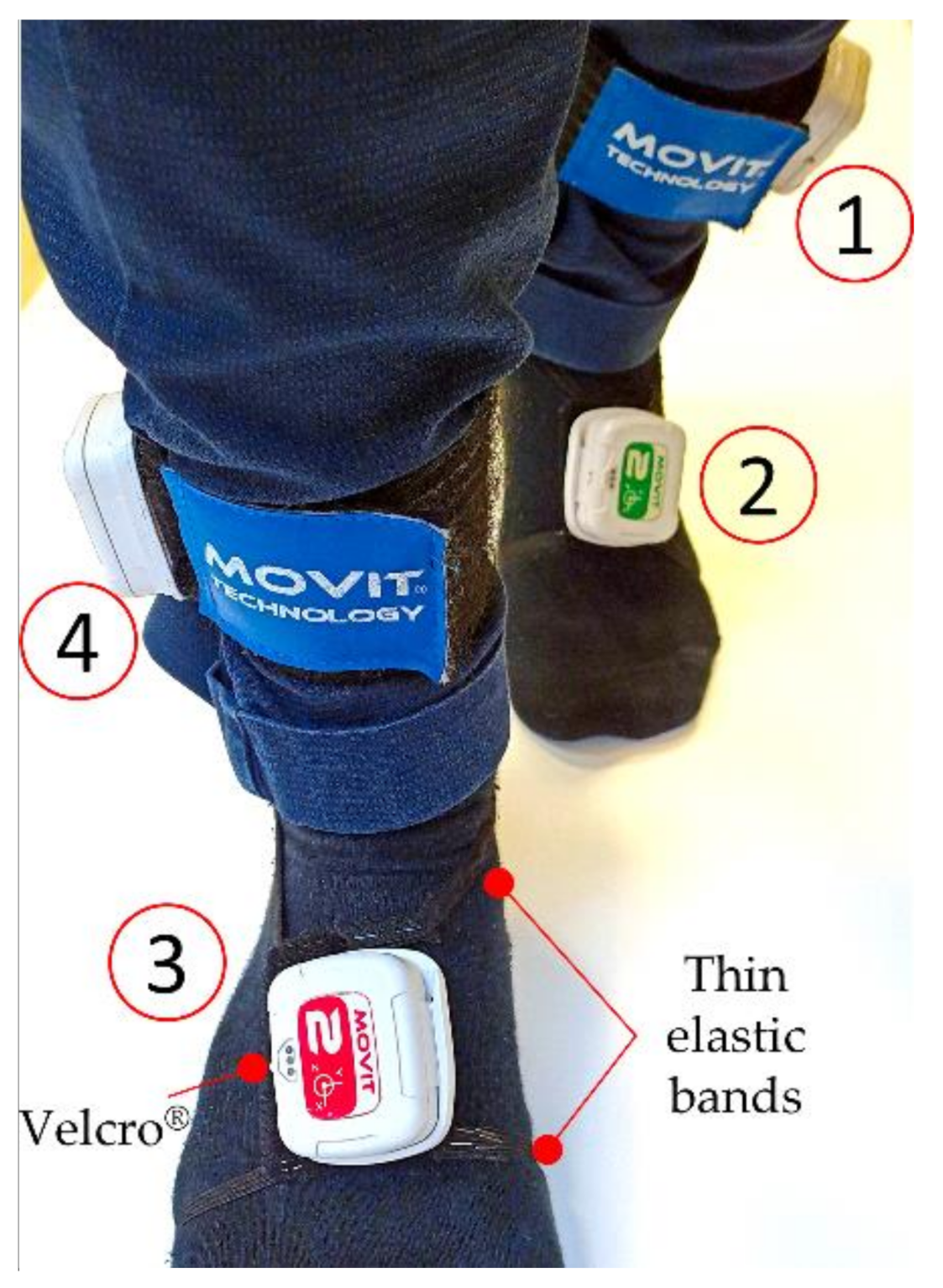 Electronics 10 00708 g001